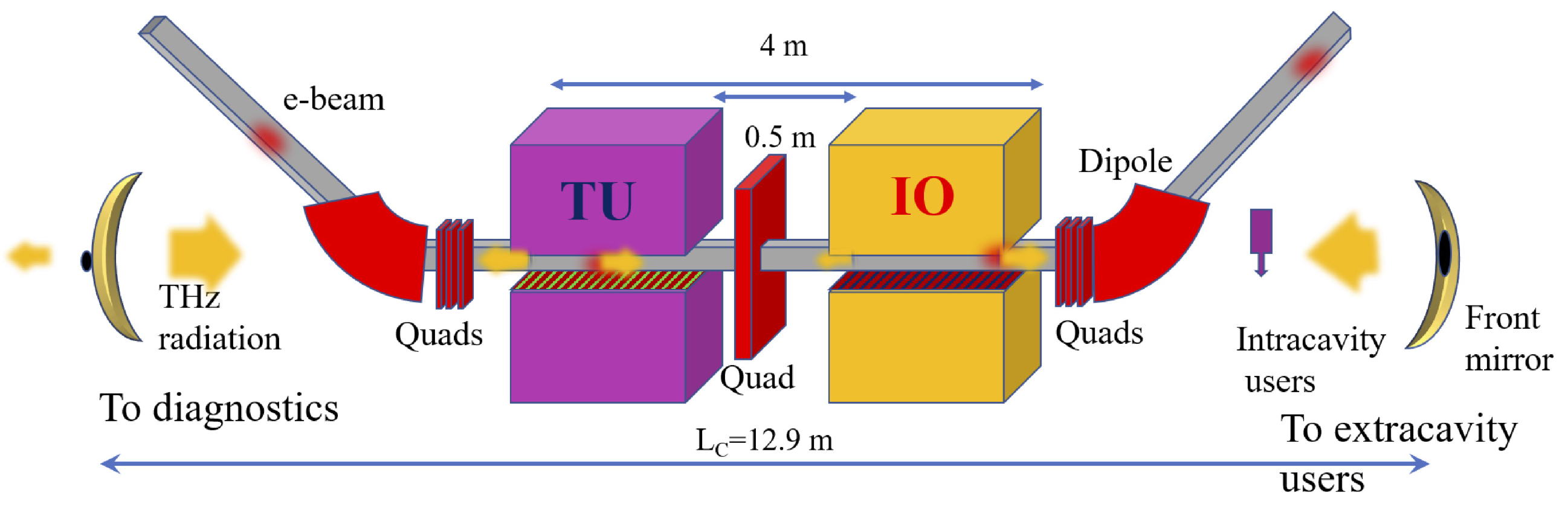 Symmetry 15 00103 g001
