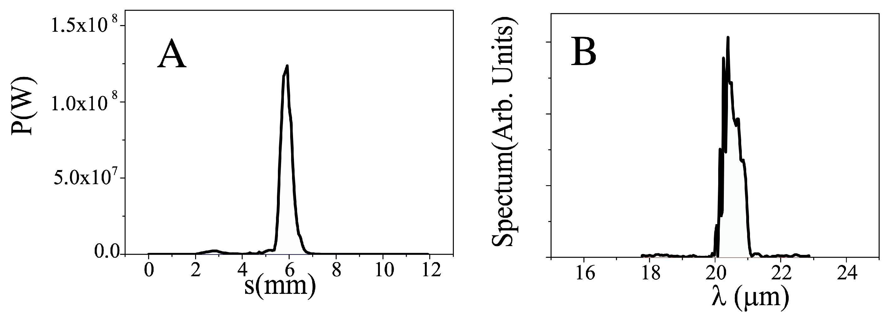 Symmetry 15 00103 g002
