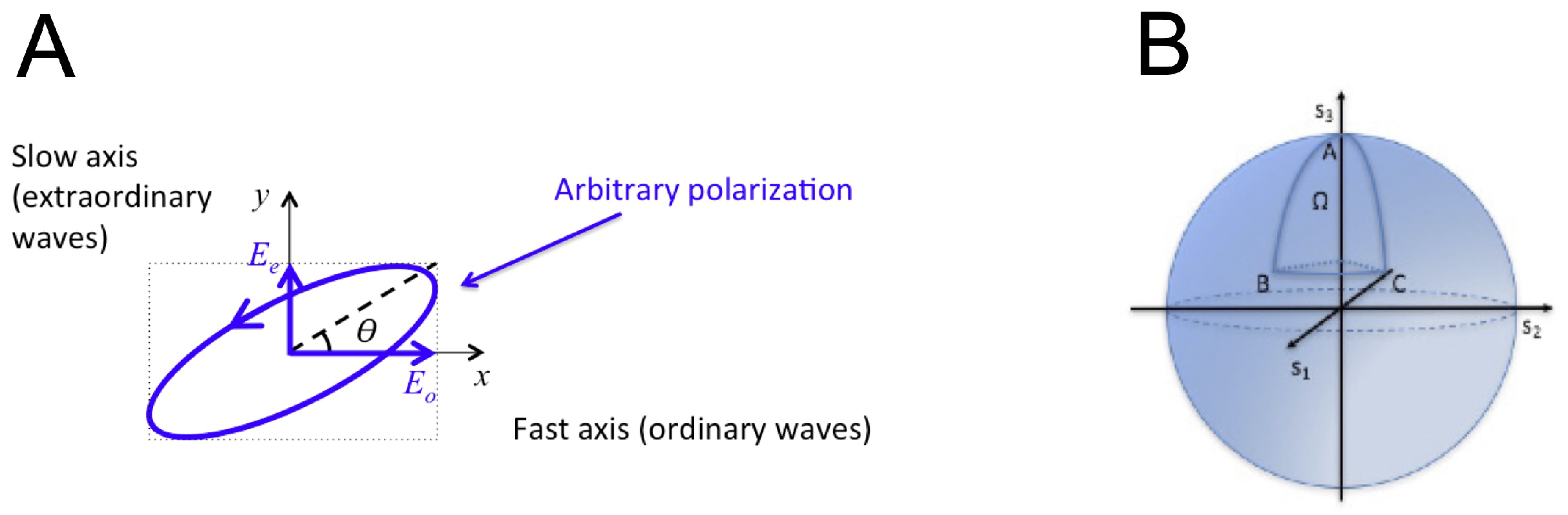Symmetry 15 00103 g003