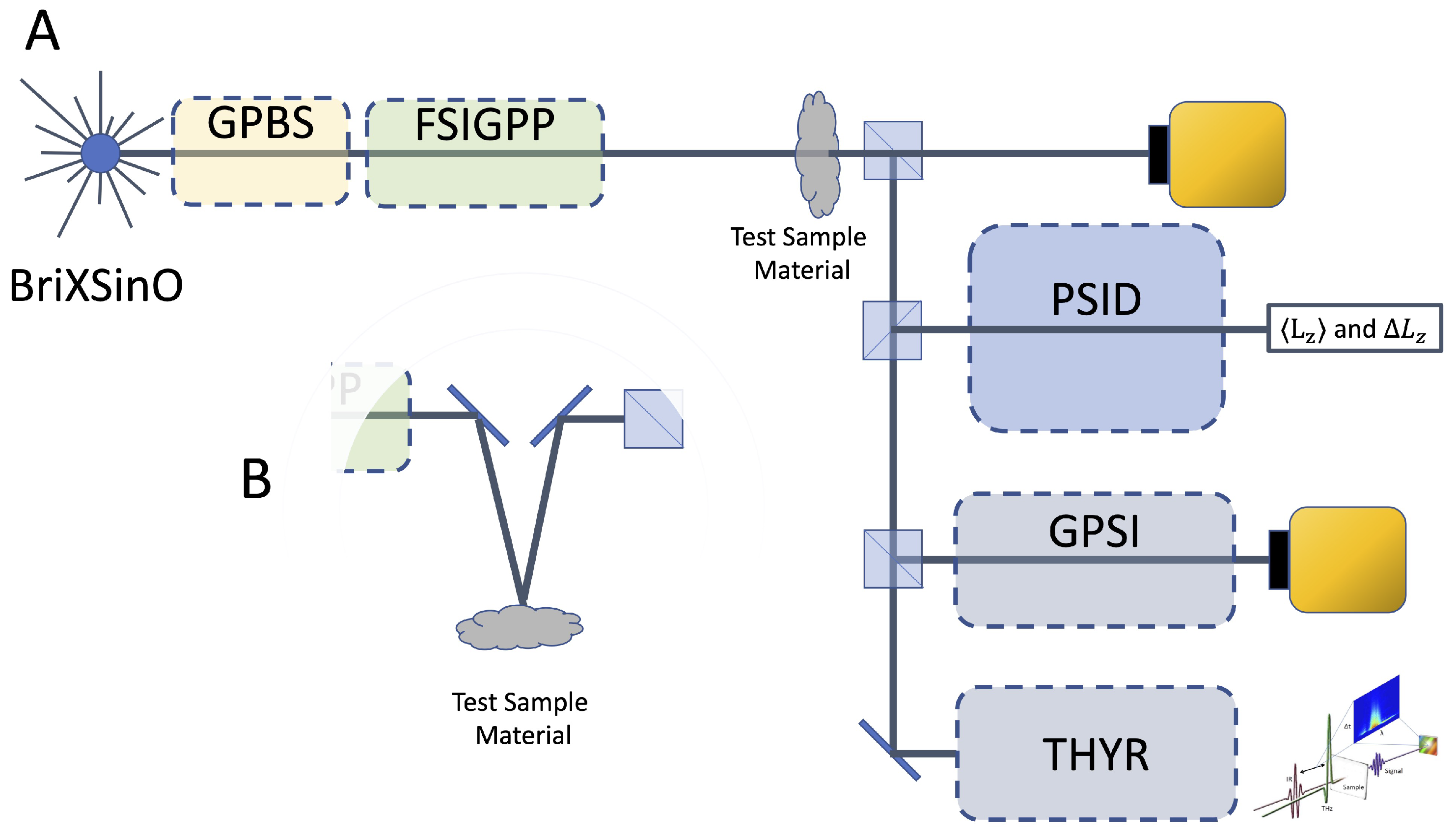 Symmetry 15 00103 g005