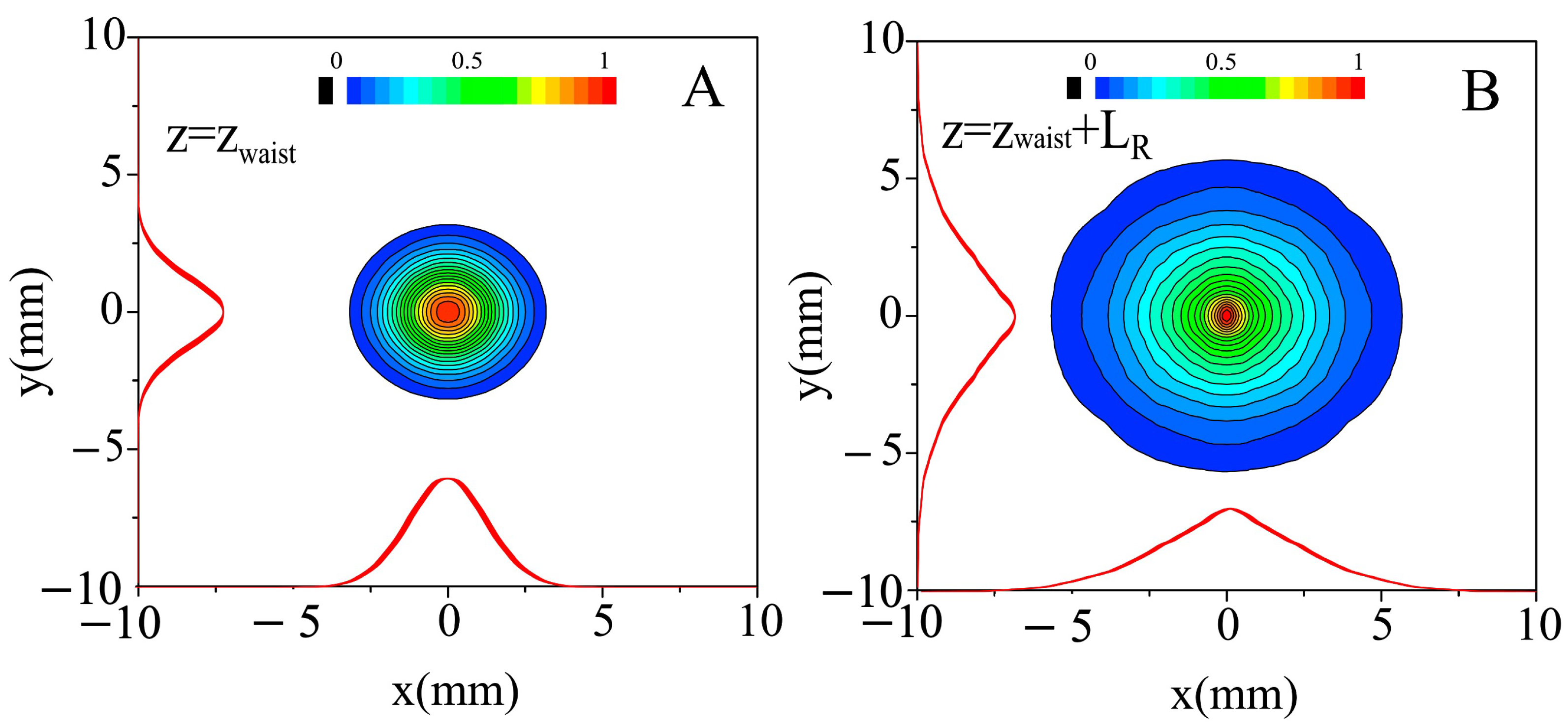 Symmetry 15 00103 g006