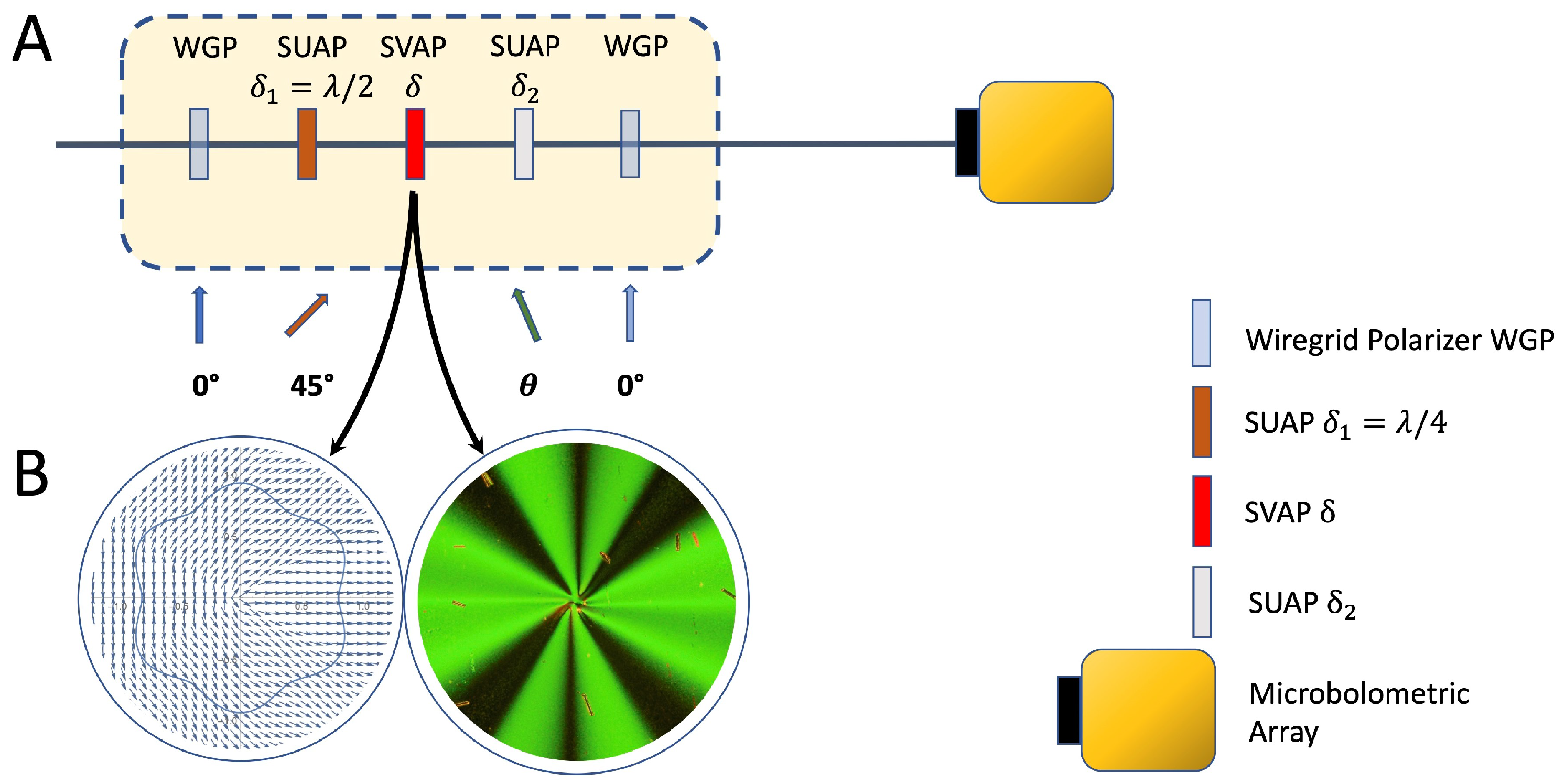 Symmetry 15 00103 g007