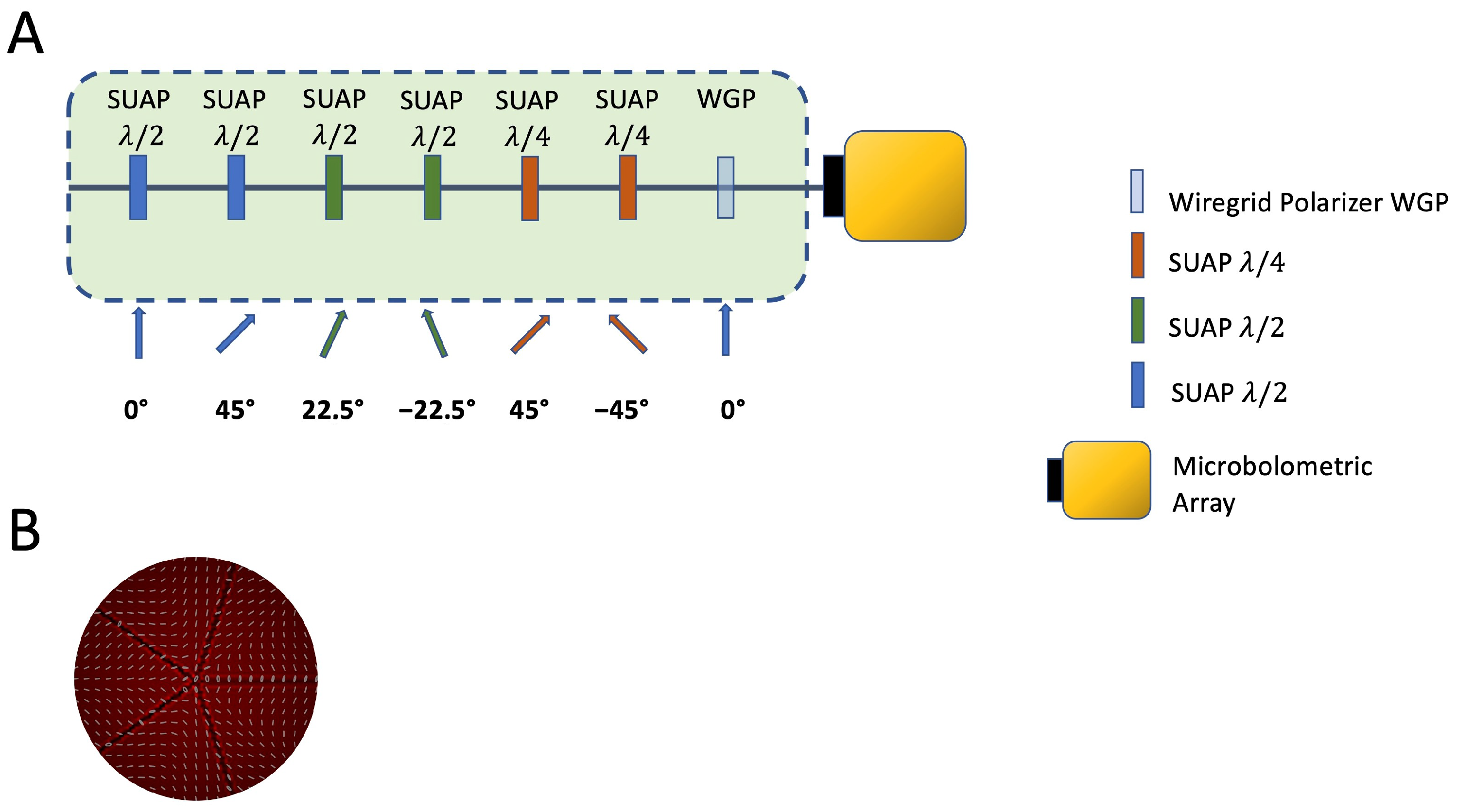 Symmetry 15 00103 g008