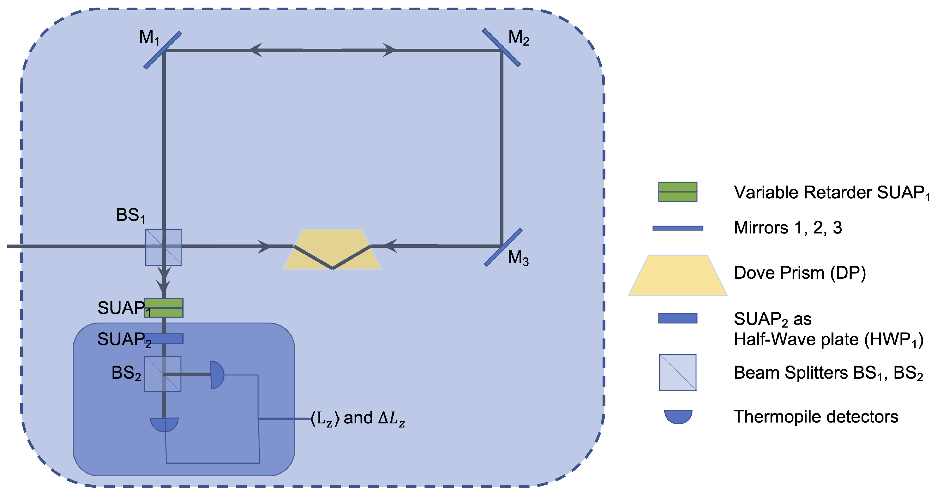 Symmetry 15 00103 g009