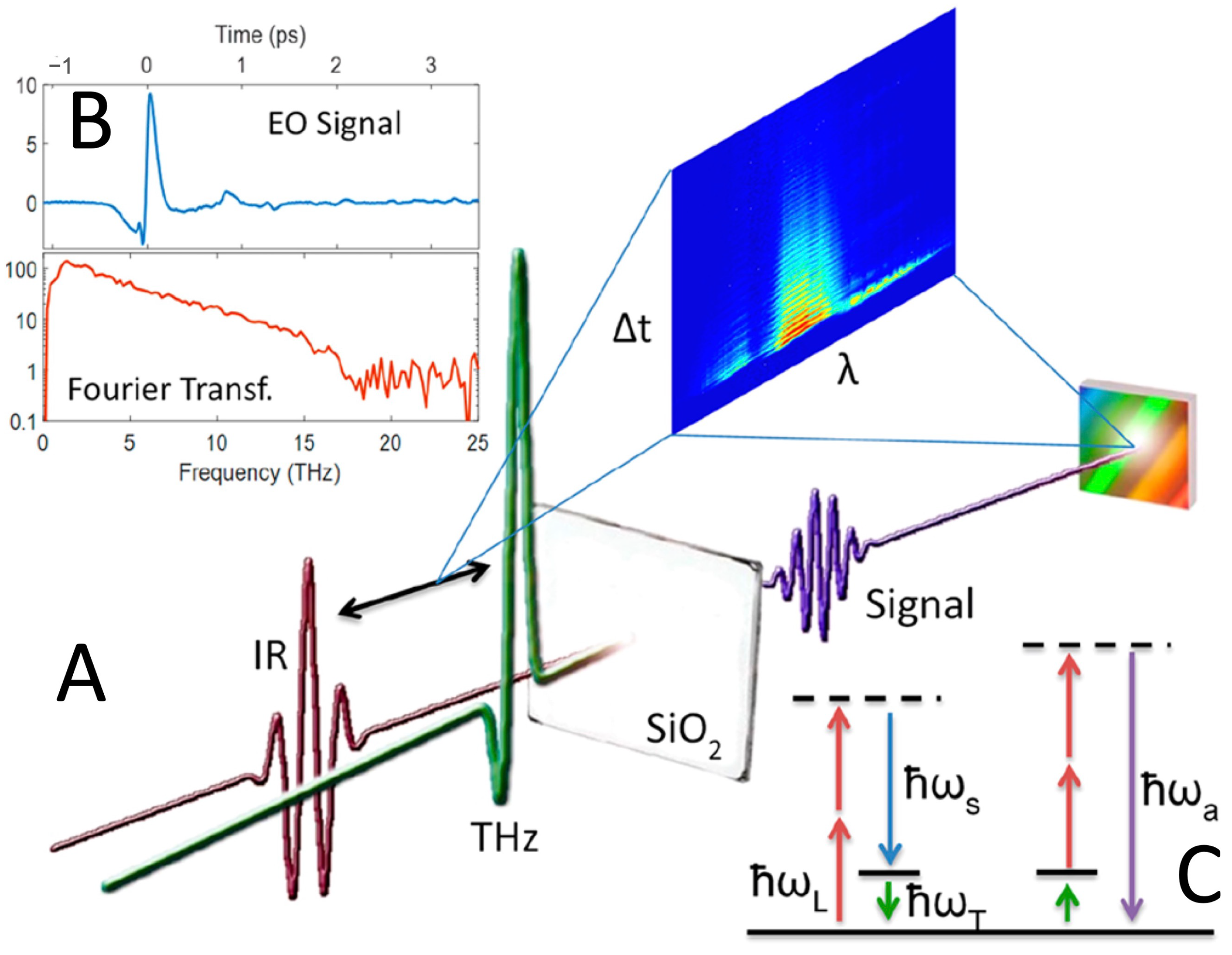 Symmetry 15 00103 g011