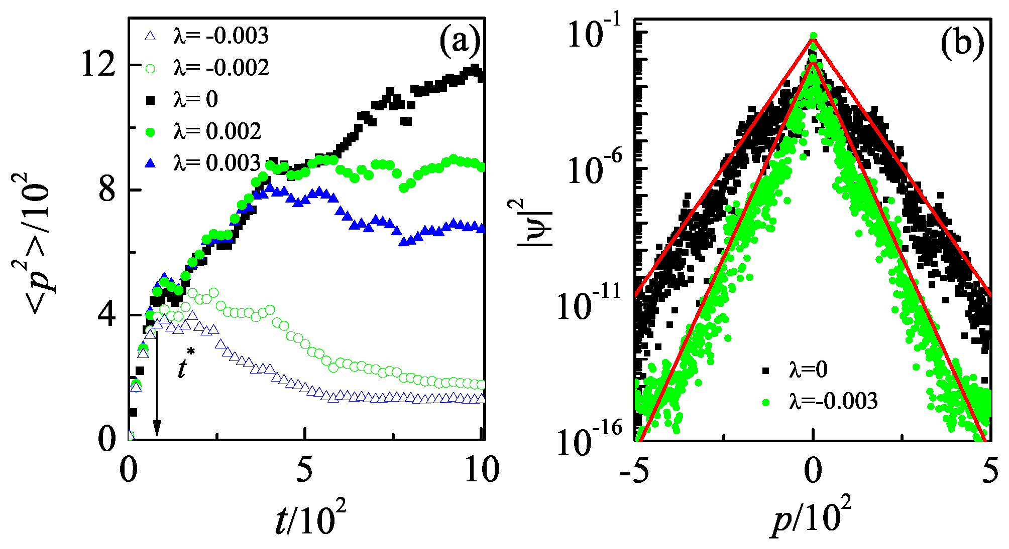Symmetry 15 00113 g002