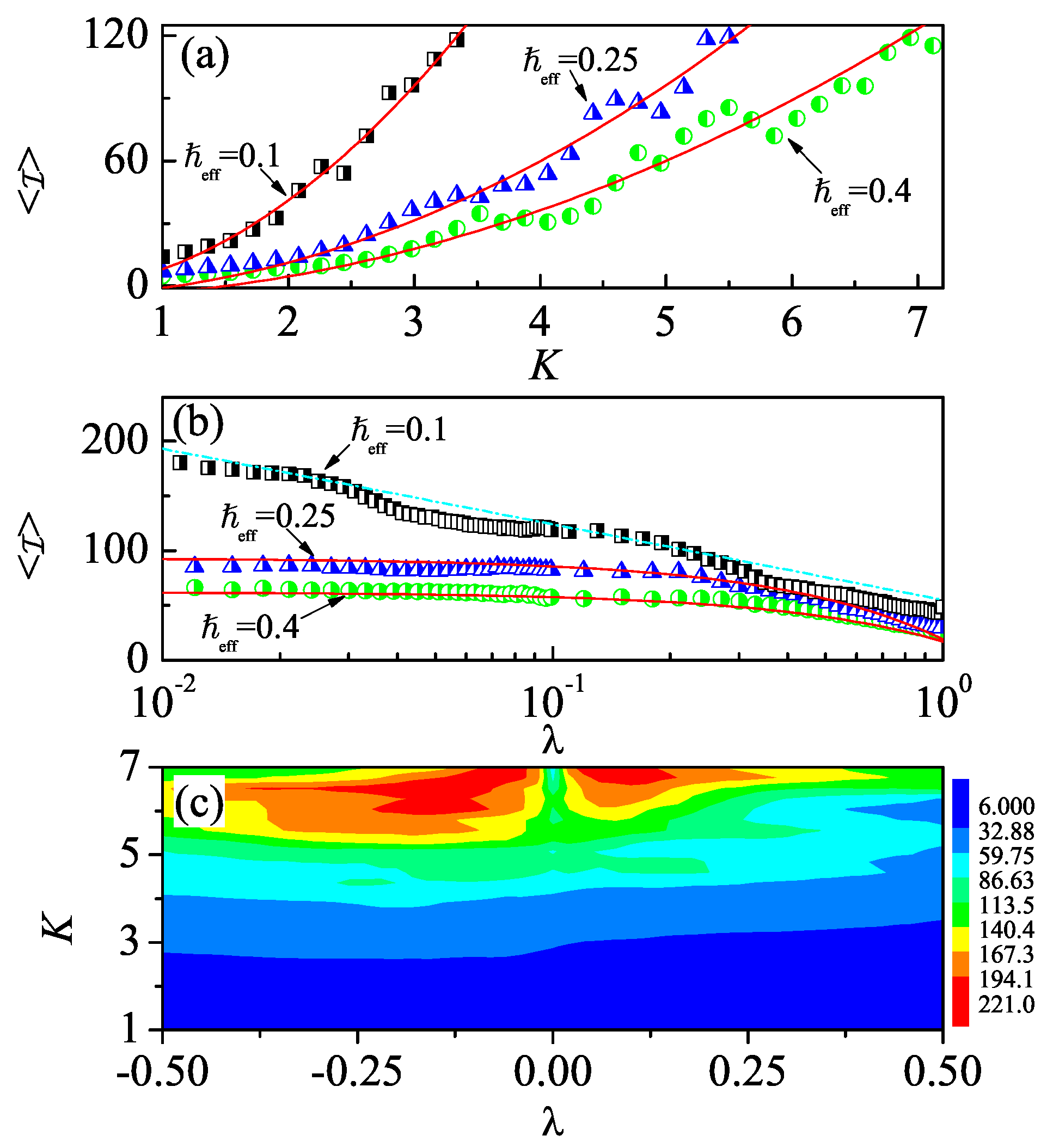 Symmetry 15 00113 g005