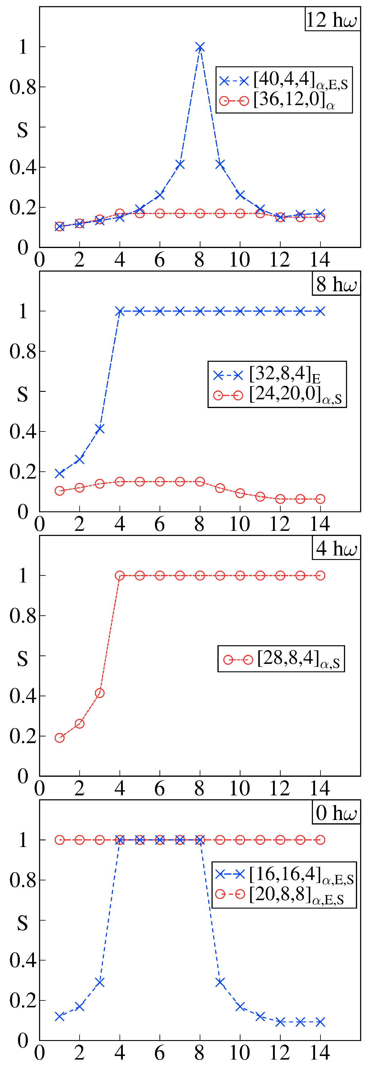 Symmetry 15 00115 g004 Symmetry 15 00115 g004