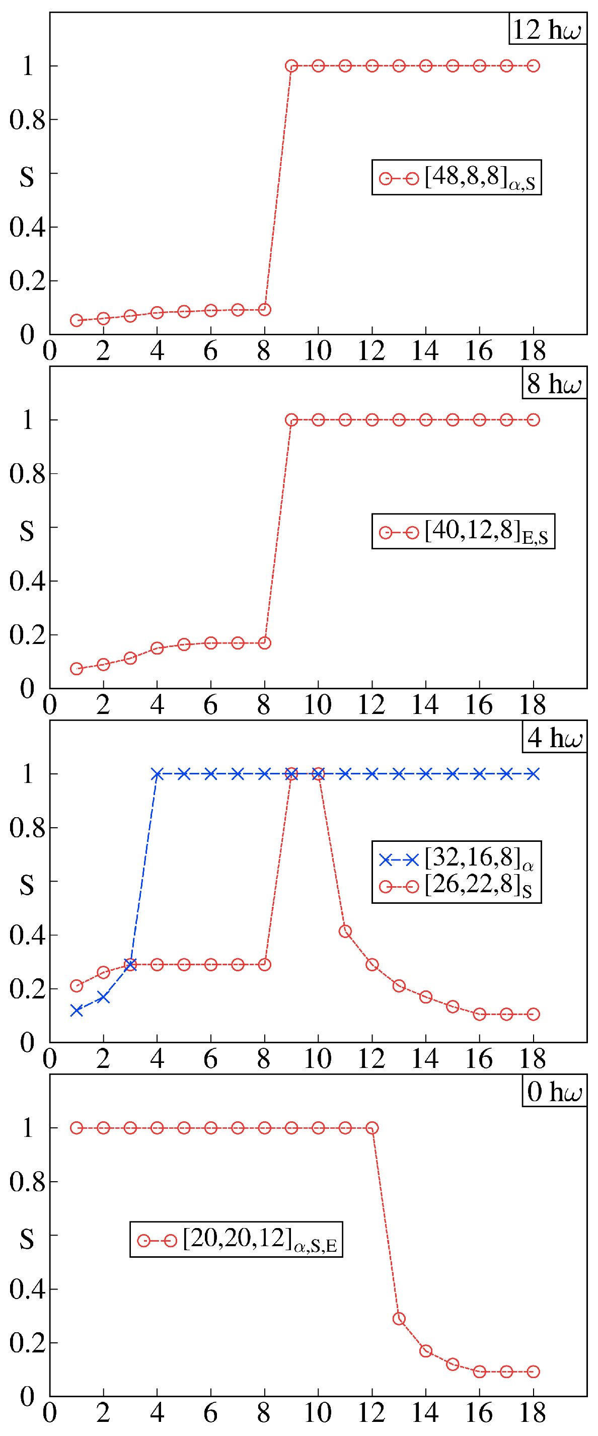 Symmetry 15 00115 g005 Symmetry 15 00115 g005