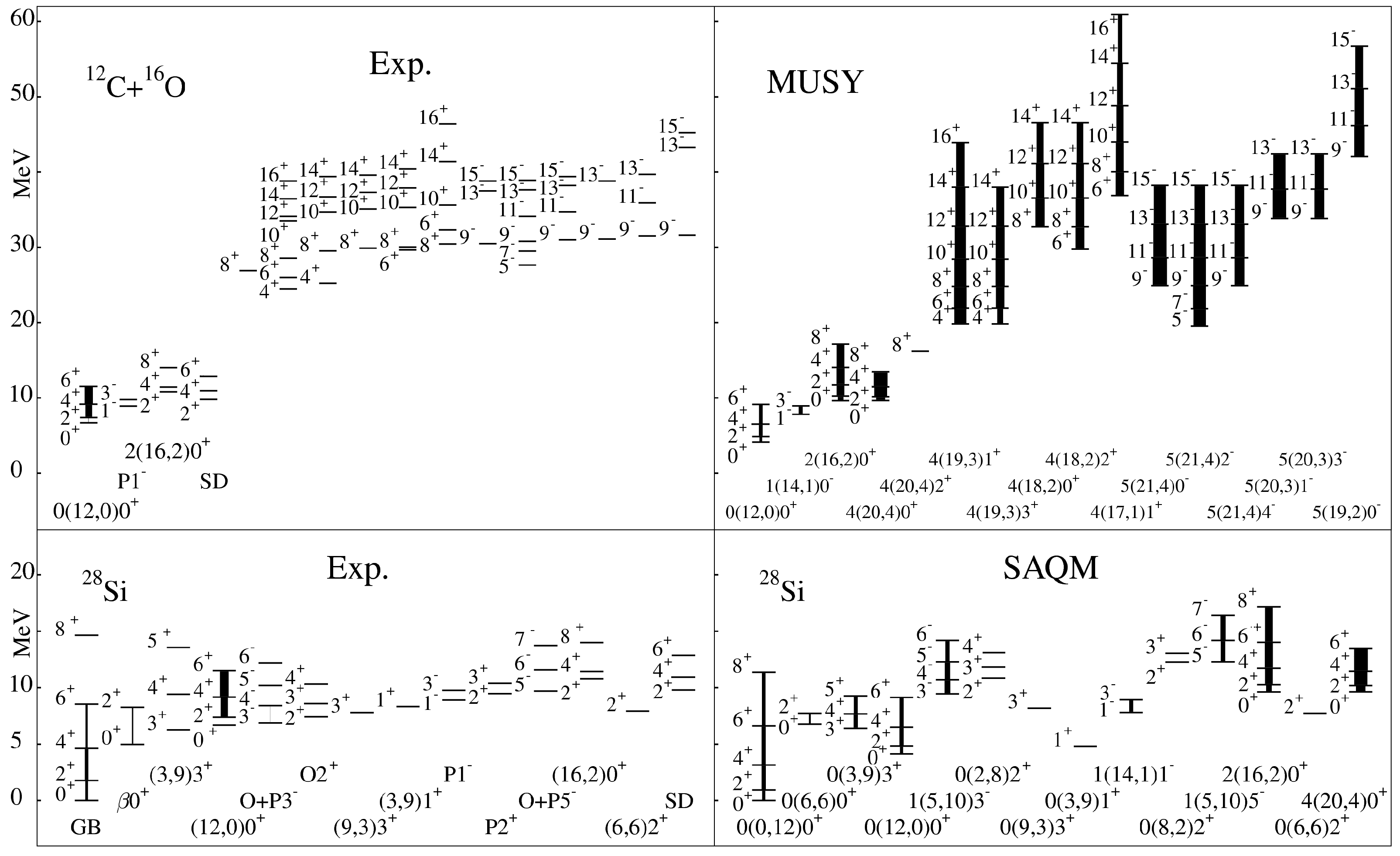 Symmetry 15 00115 g006 Symmetry 15 00115 g006