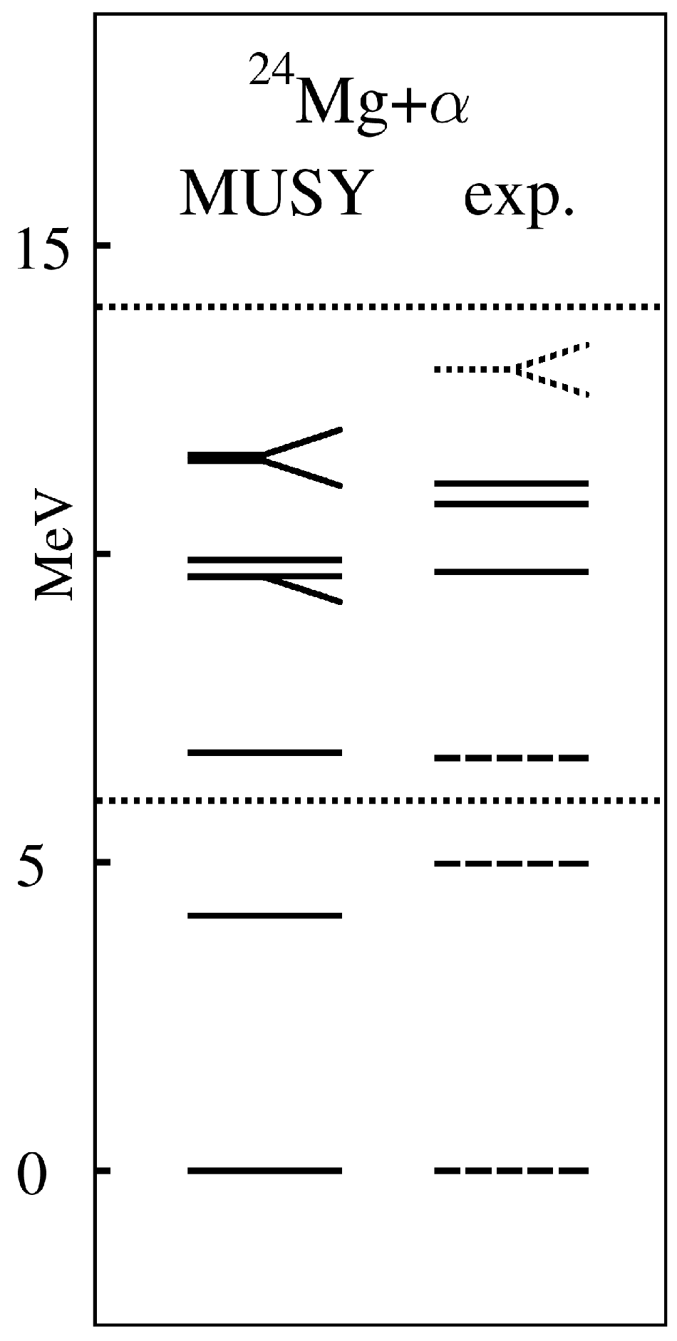 Symmetry 15 00115 g007 Symmetry 15 00115 g007