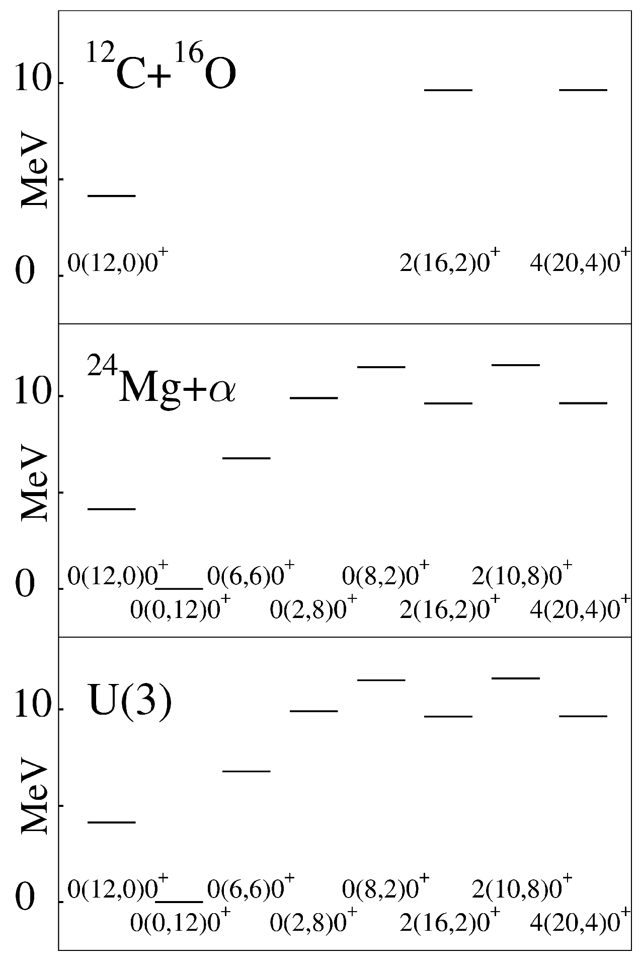 Symmetry 15 00115 g008 Symmetry 15 00115 g008