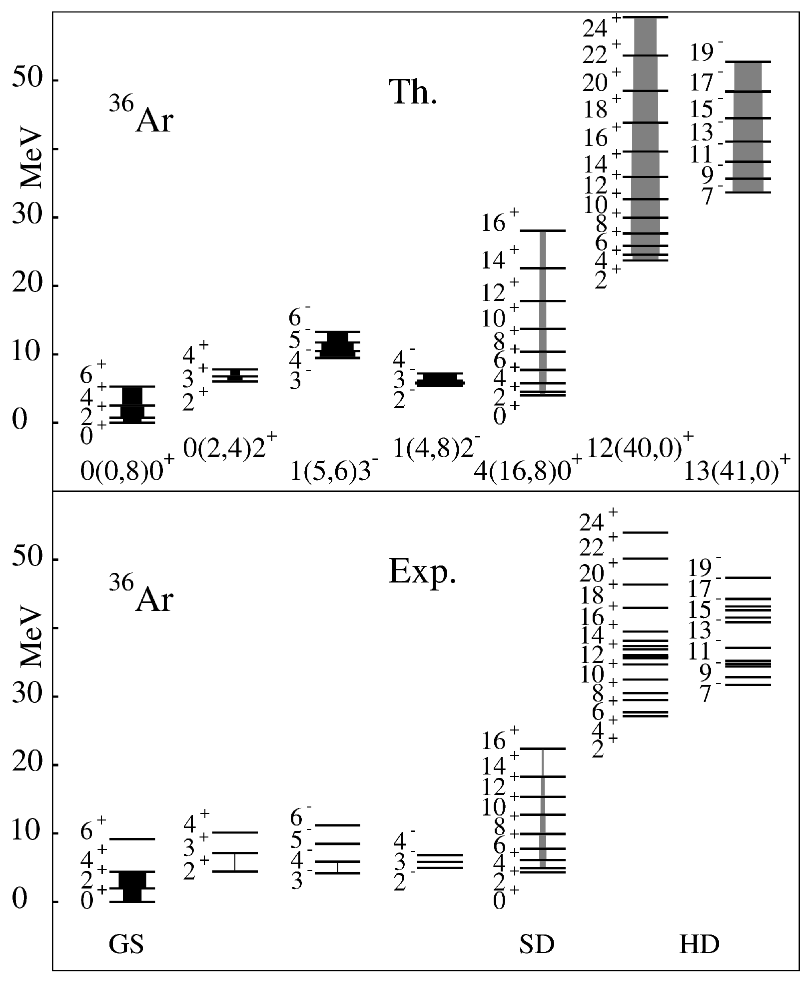 Symmetry 15 00115 g009 Symmetry 15 00115 g009