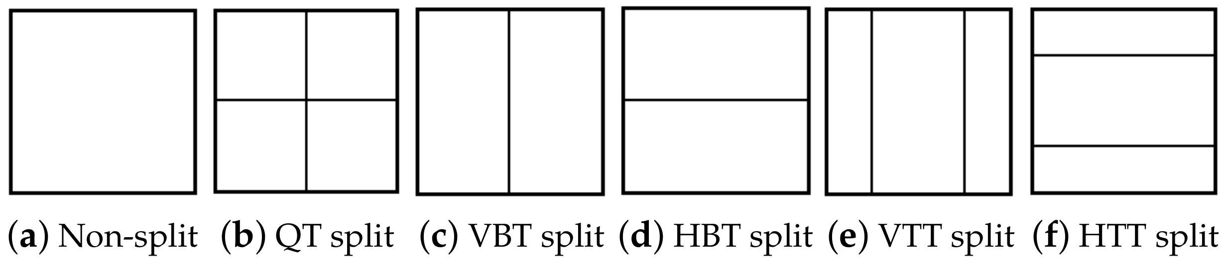 Symmetry 15 00116 g001 Symmetry 15 00116 g001