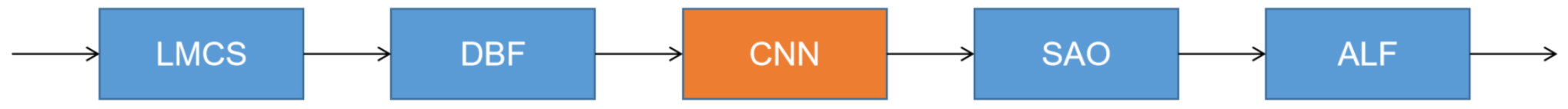 Symmetry 15 00116 g009 Symmetry 15 00116 g009