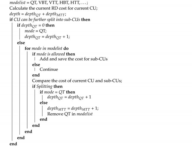 Symmetry 15 00116 i001 Symmetry 15 00116 i001
