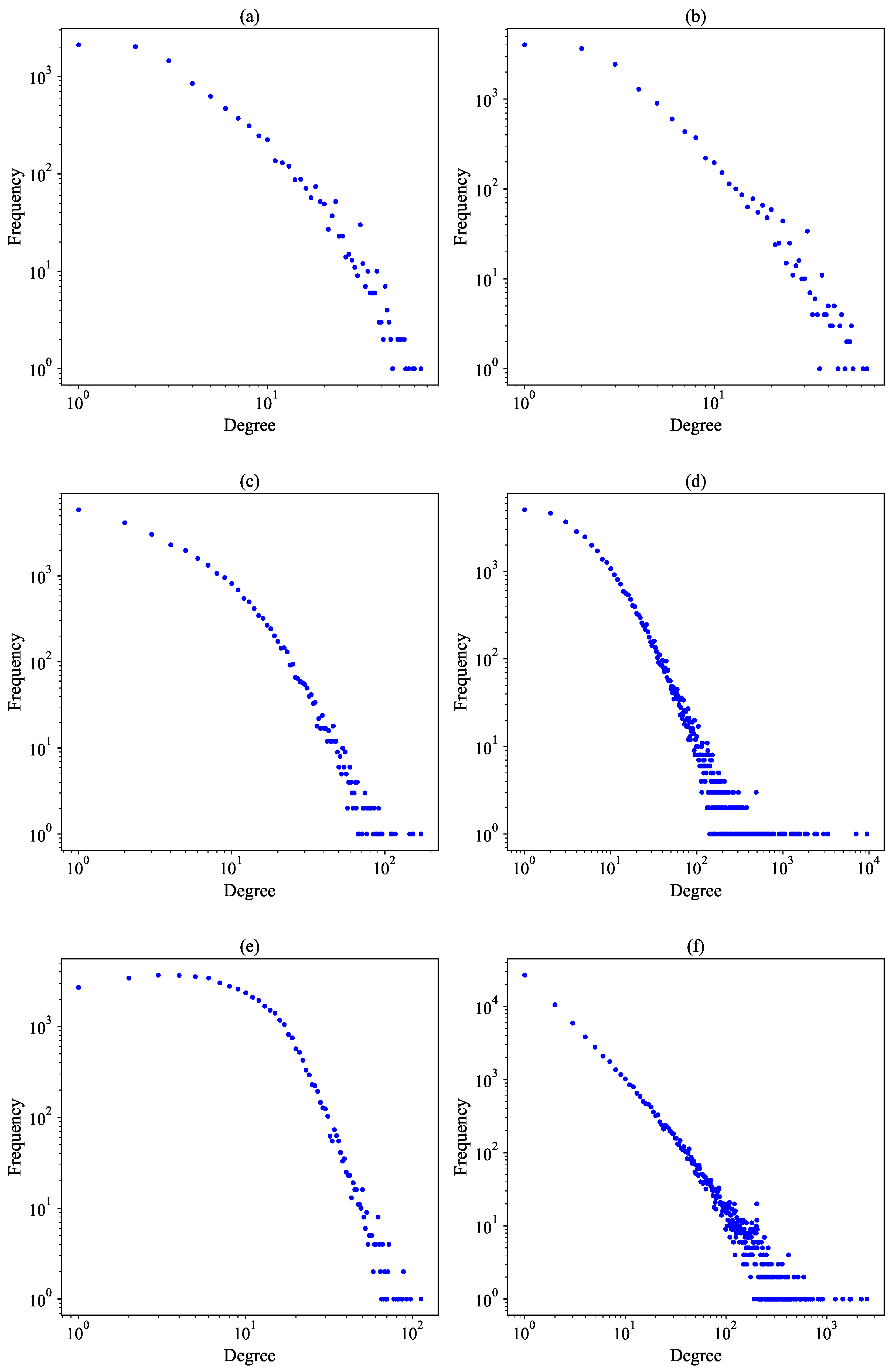 Symmetry 15 00117 g002