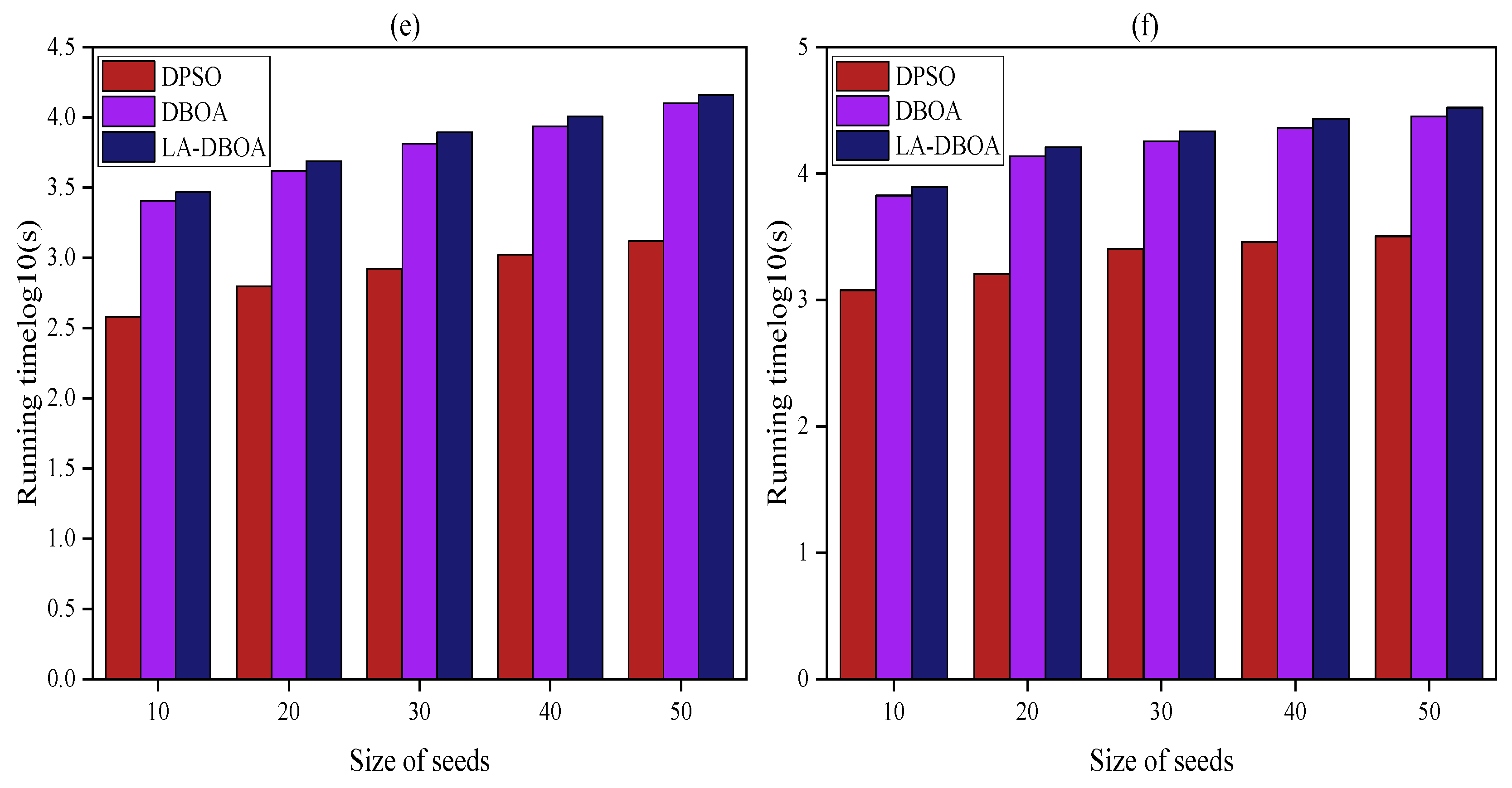 Symmetry 15 00117 g007b