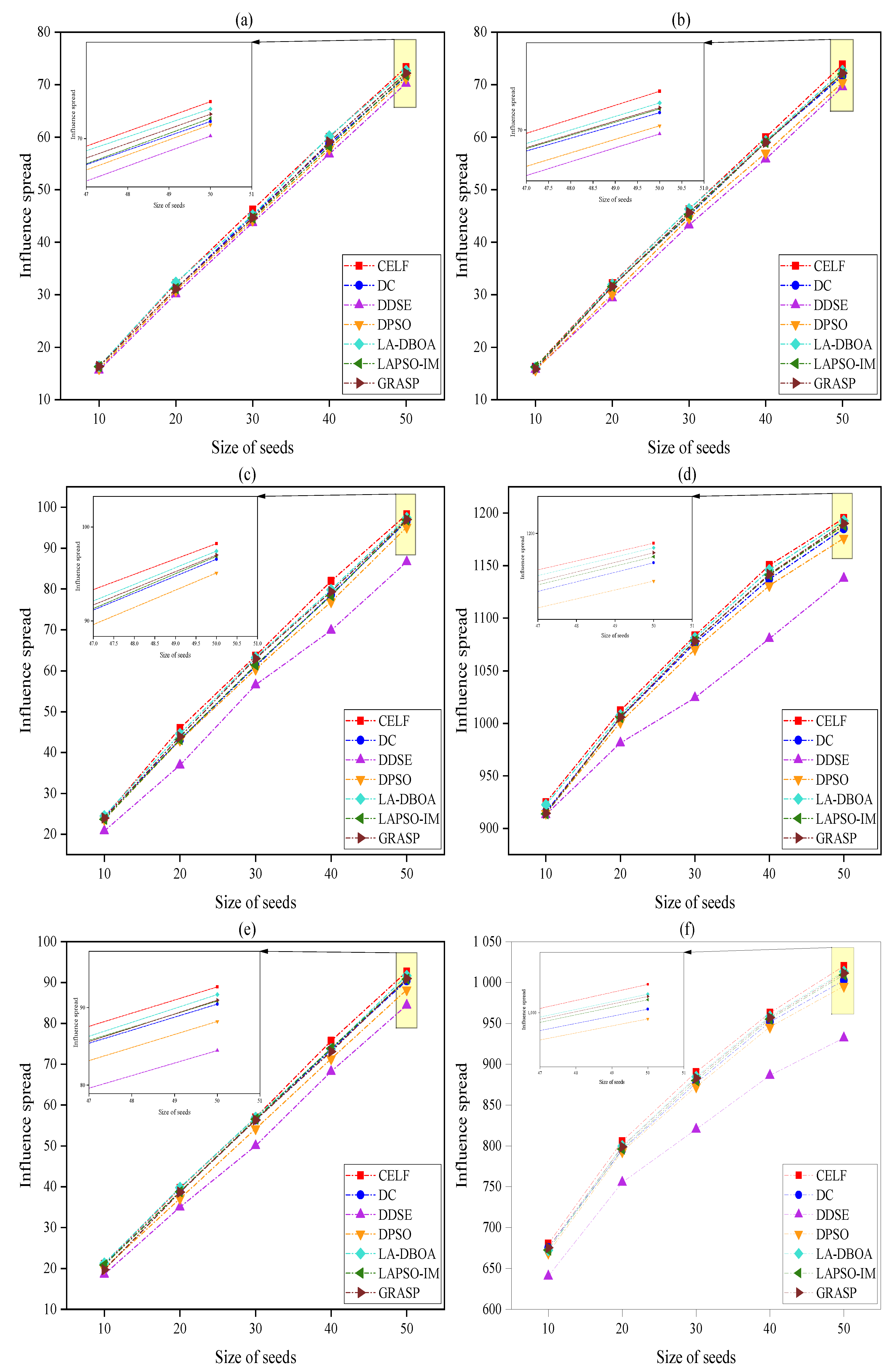 Symmetry 15 00117 g008