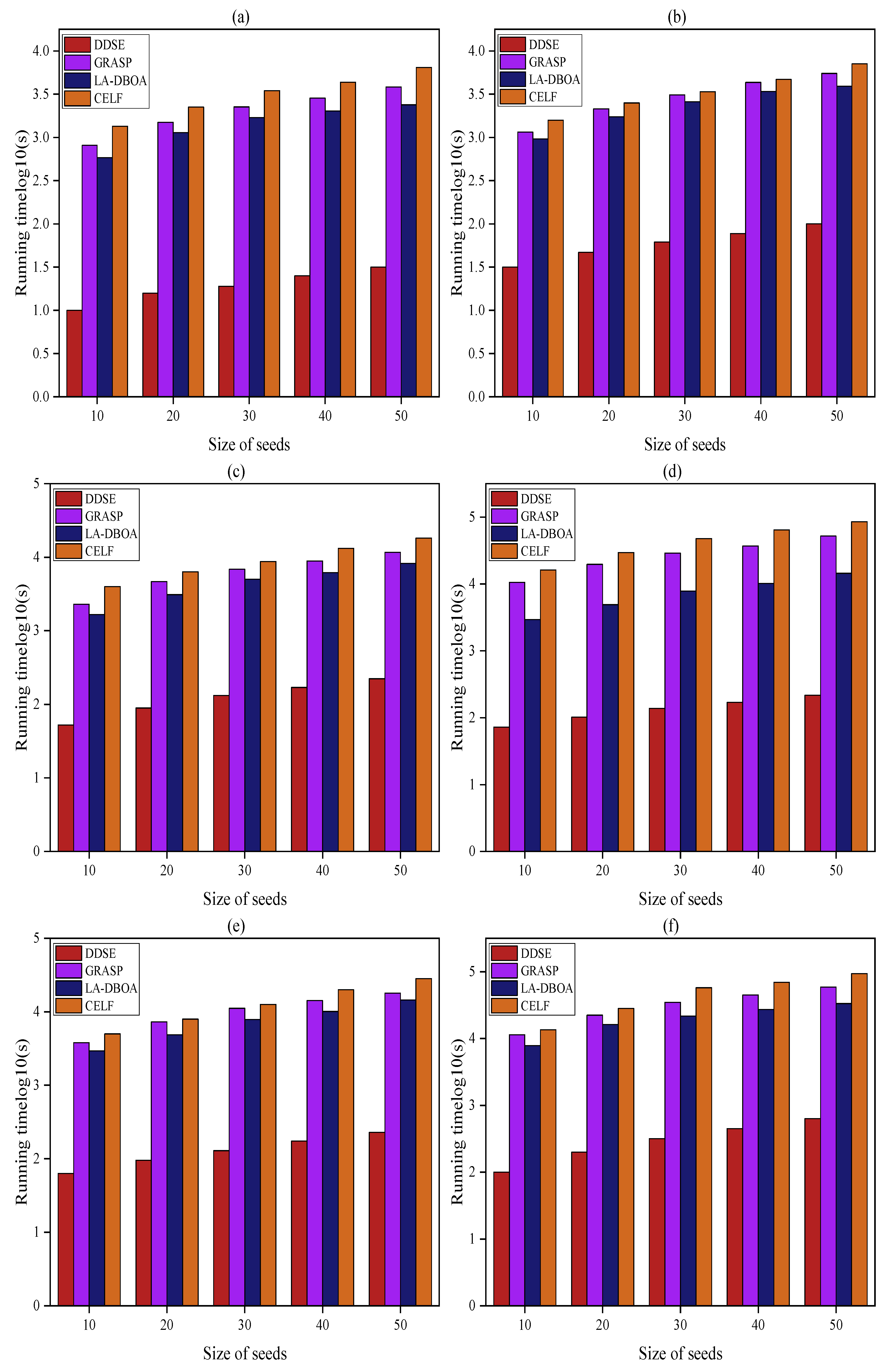 Symmetry 15 00117 g010