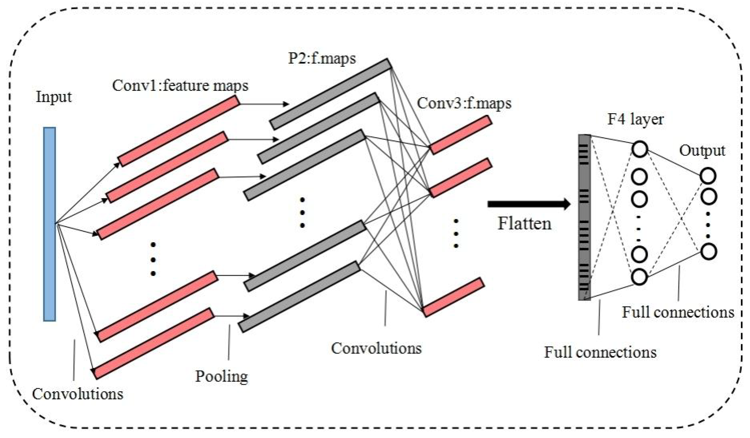 Symmetry 15 00119 g002