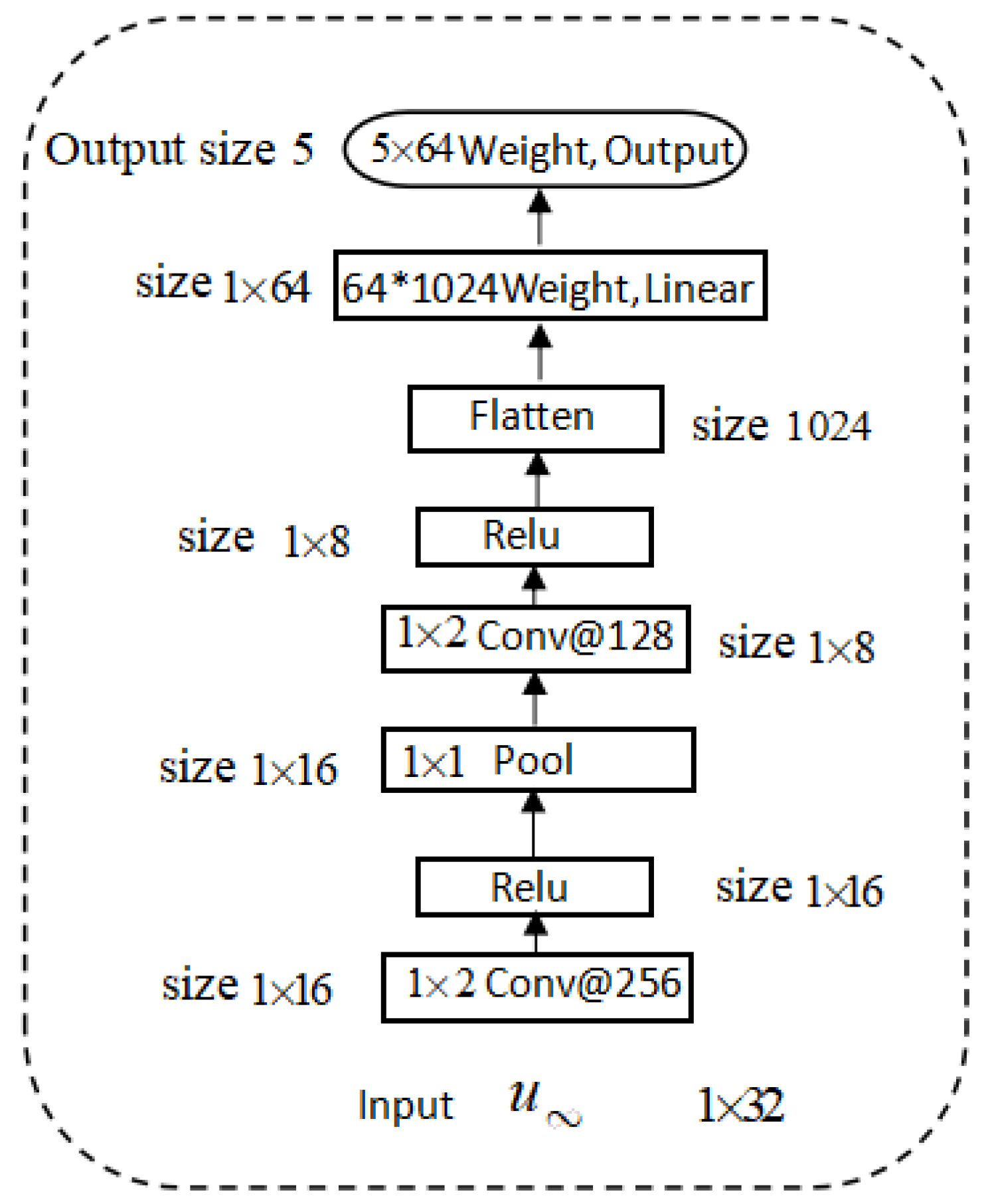 Symmetry 15 00119 g003
