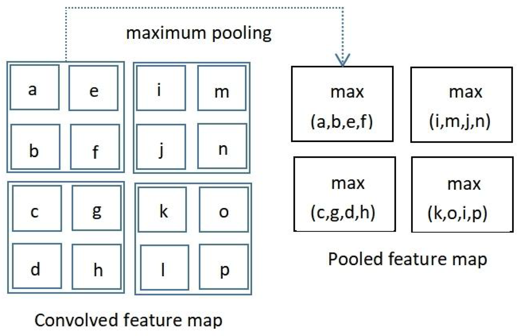 Symmetry 15 00119 g005
