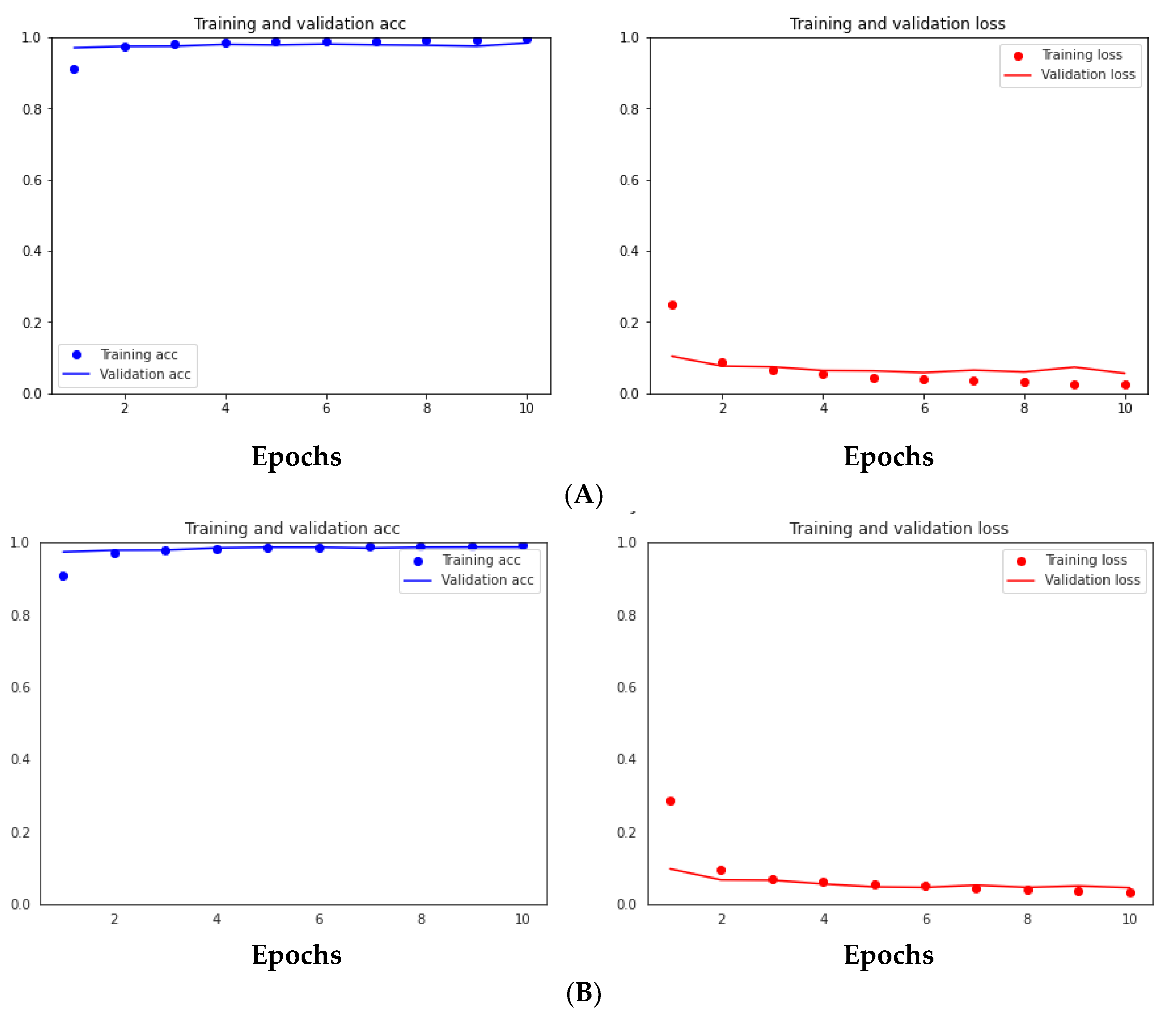 Symmetry 15 00123 g005a