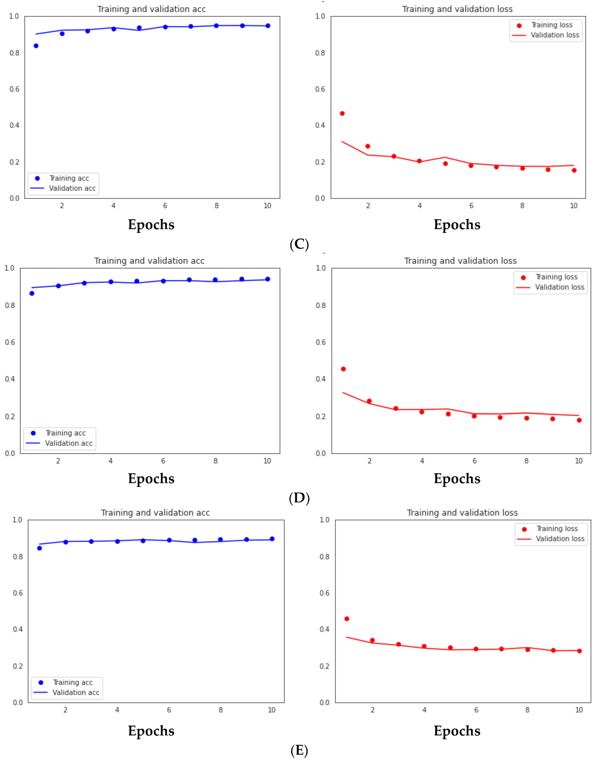 Symmetry 15 00123 g005b