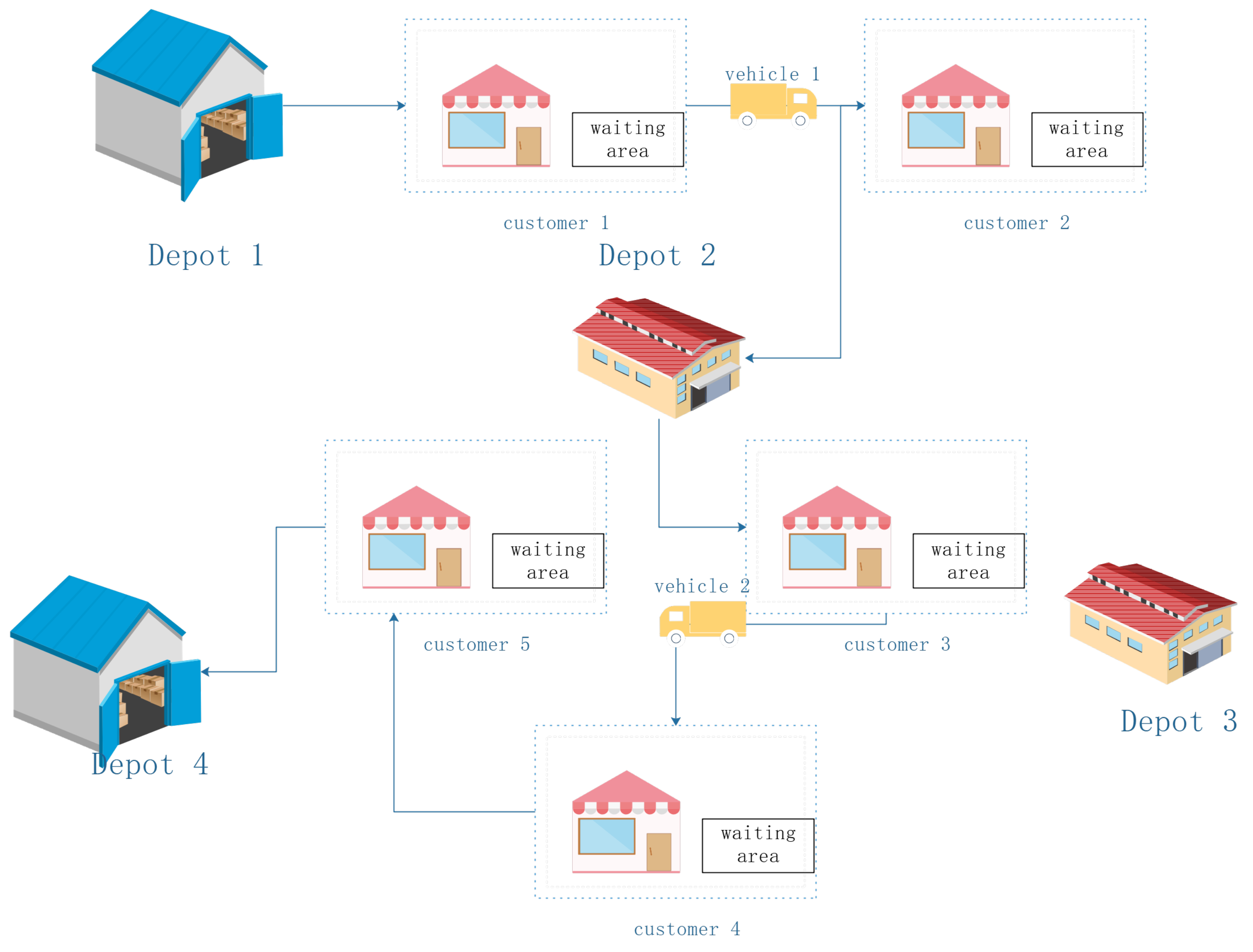 Symmetry 15 00124 g001