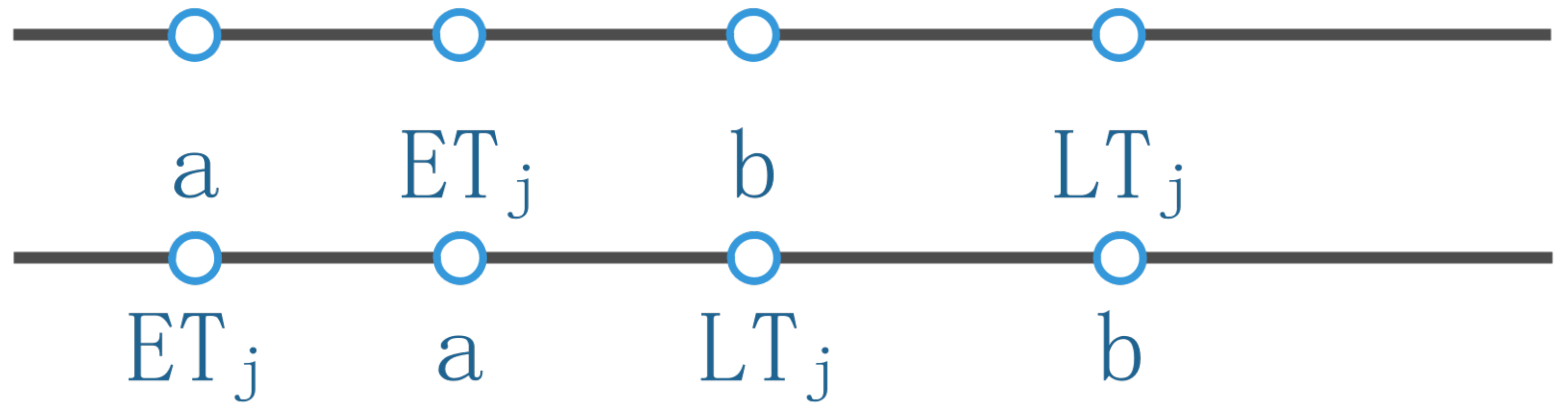 Symmetry 15 00124 g005