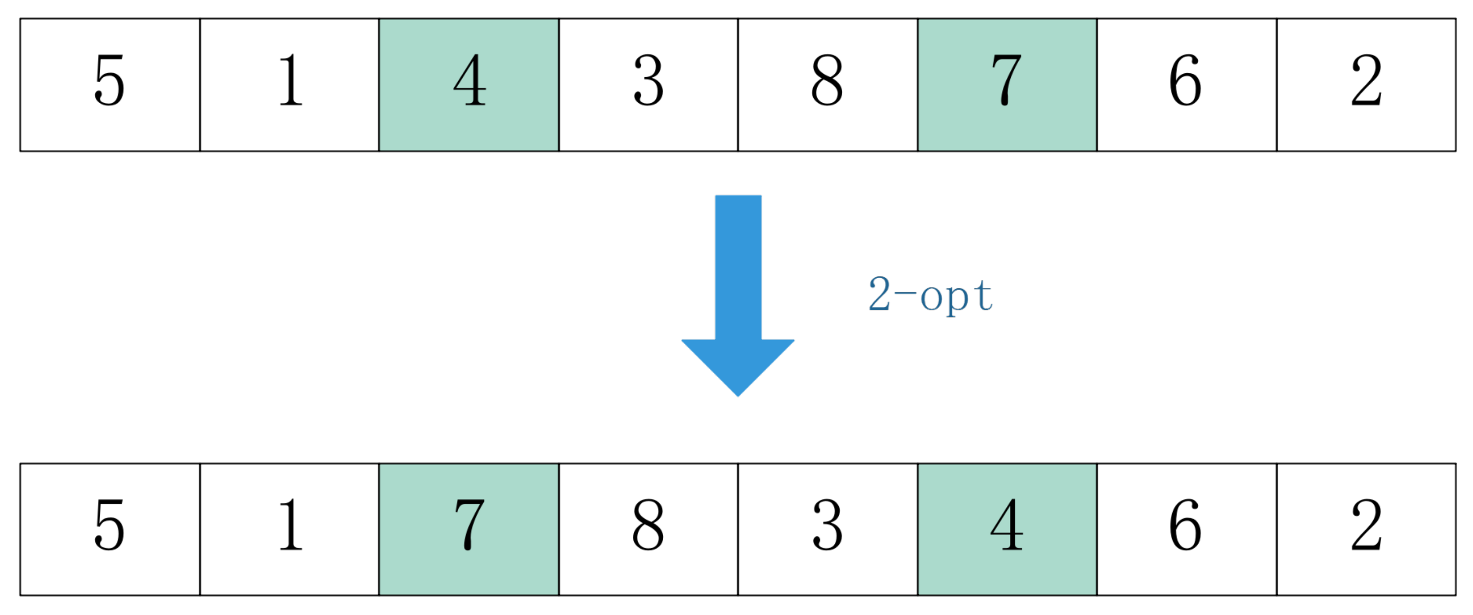 Symmetry 15 00124 g012