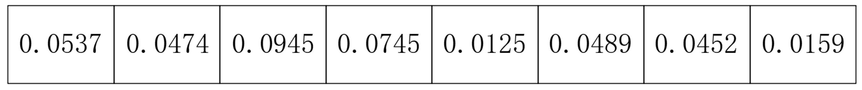 Symmetry 15 00124 g013