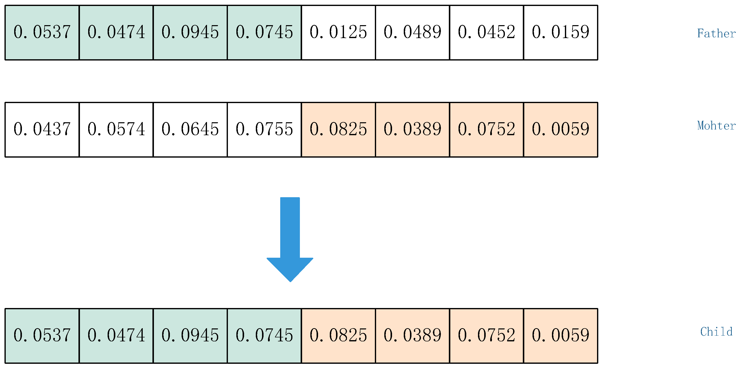 Symmetry 15 00124 g014
