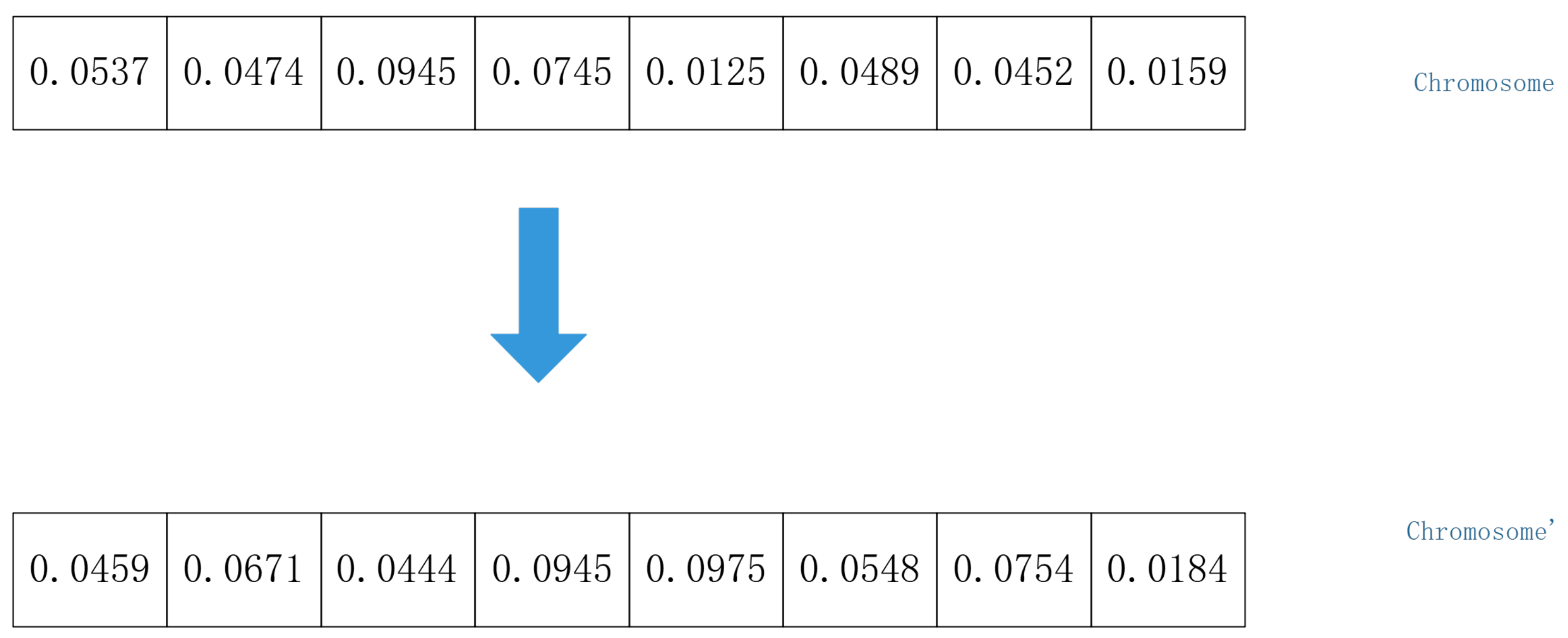 Symmetry 15 00124 g015