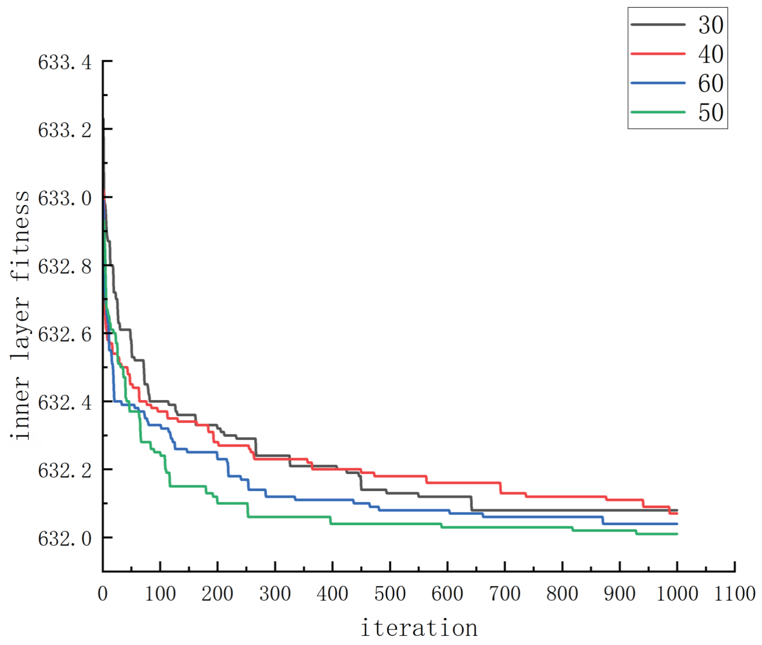 Symmetry 15 00124 g019