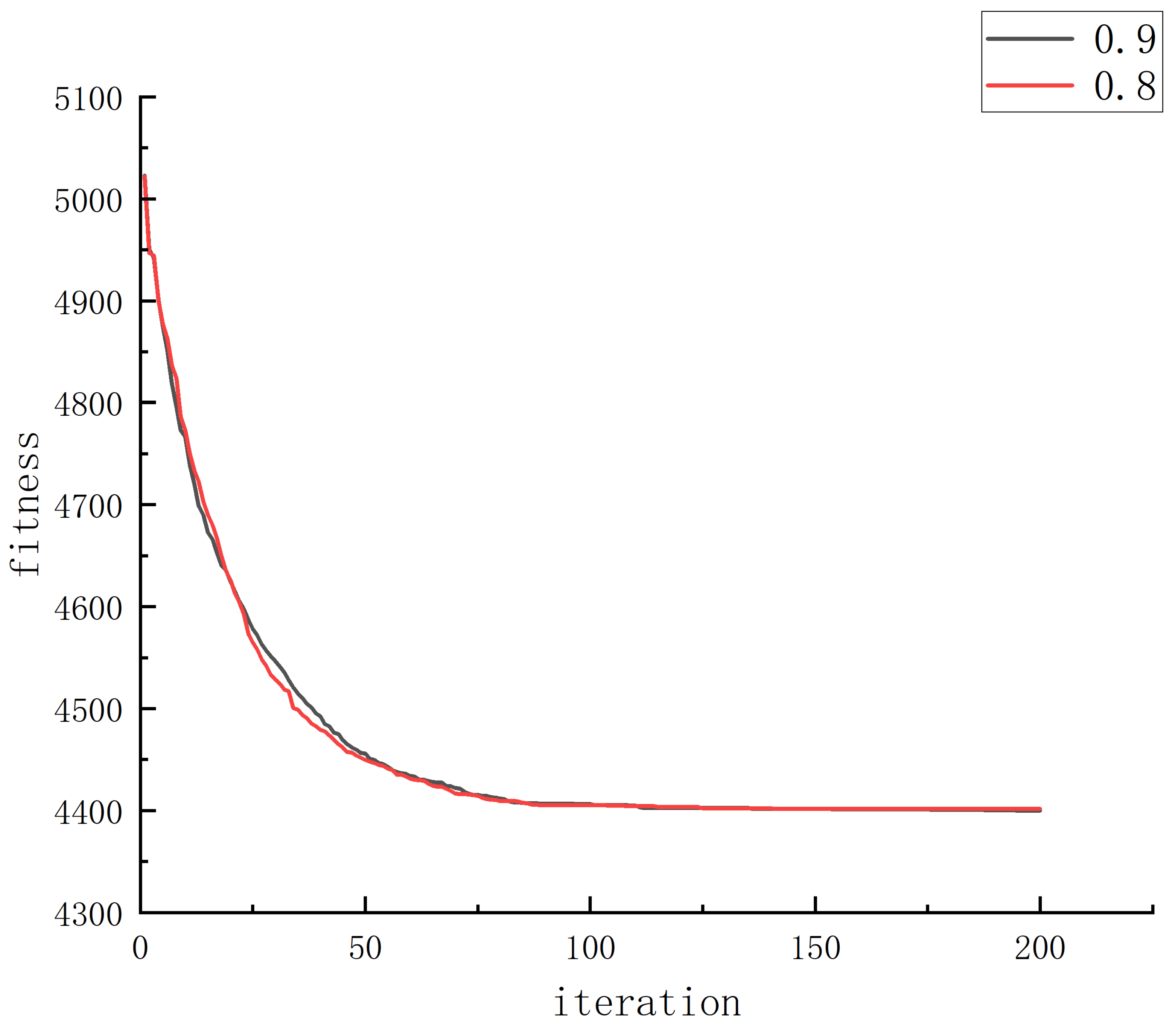 Symmetry 15 00124 g020