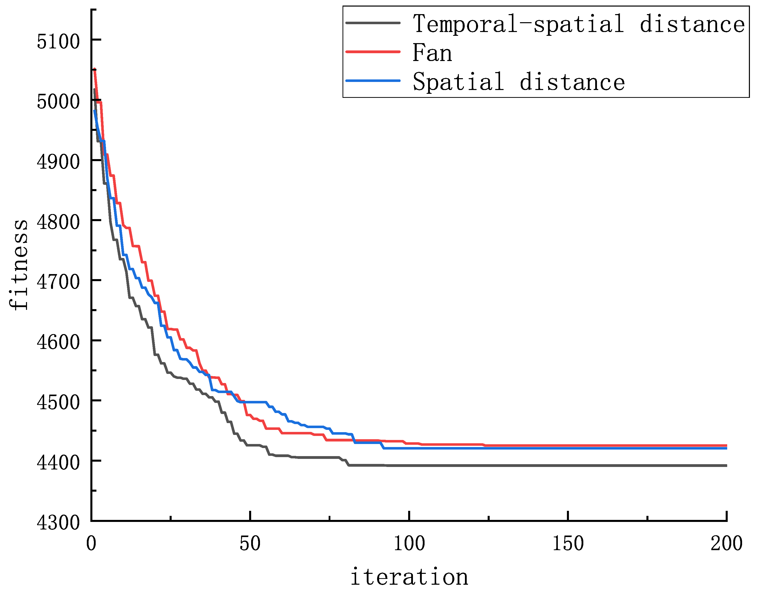 Symmetry 15 00124 g022