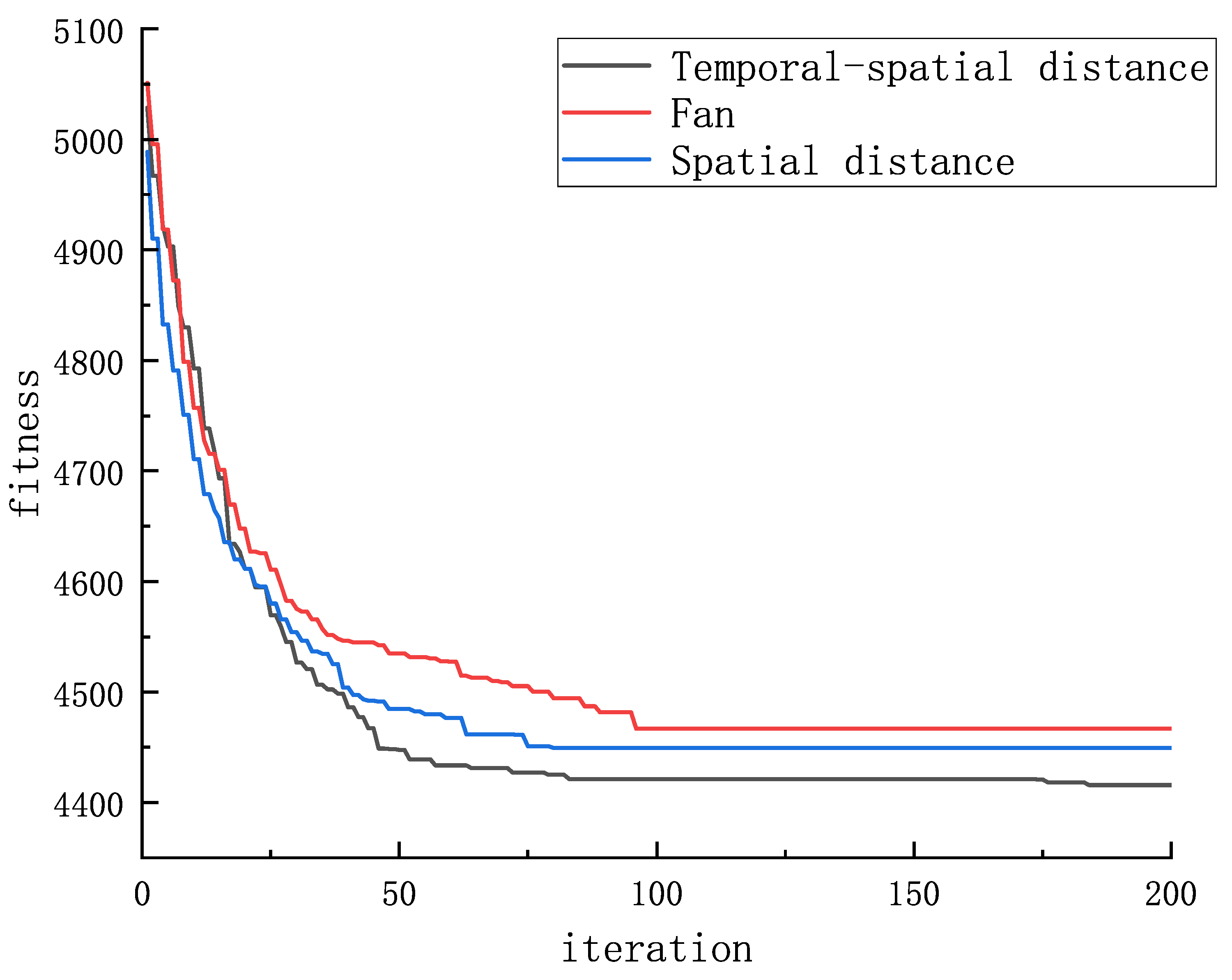 Symmetry 15 00124 g023