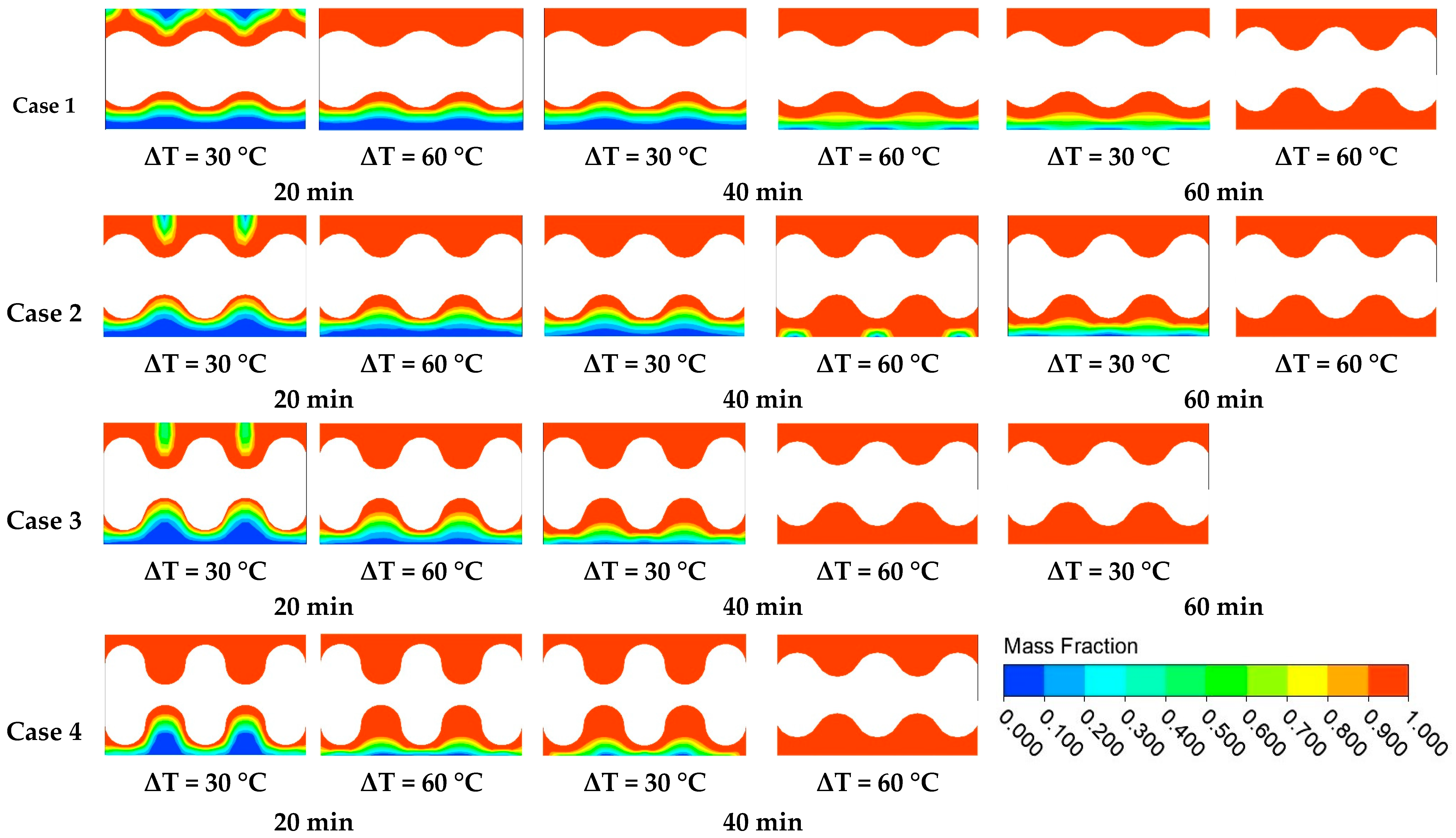 Symmetry 15 00129 g005