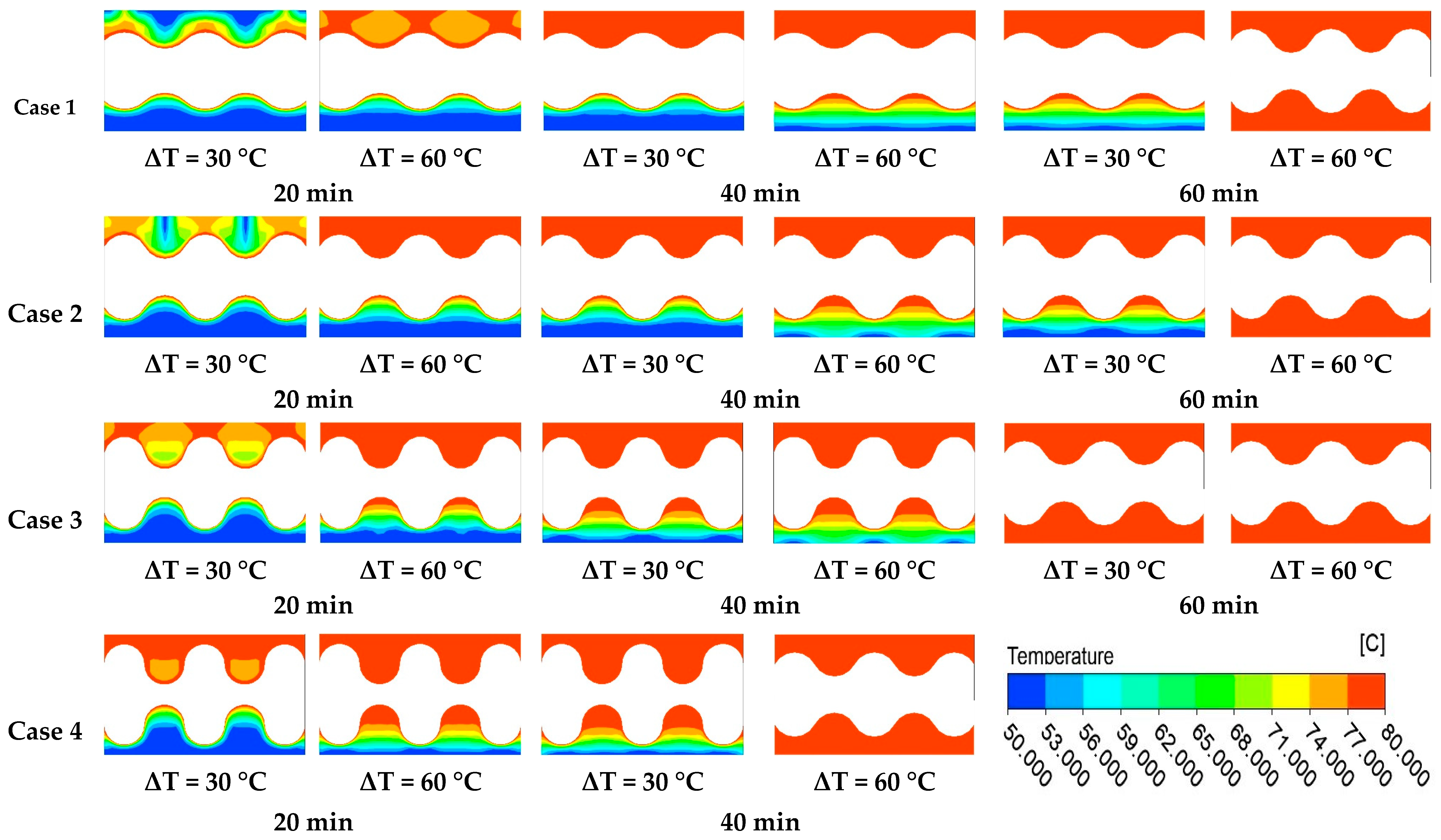 Symmetry 15 00129 g006