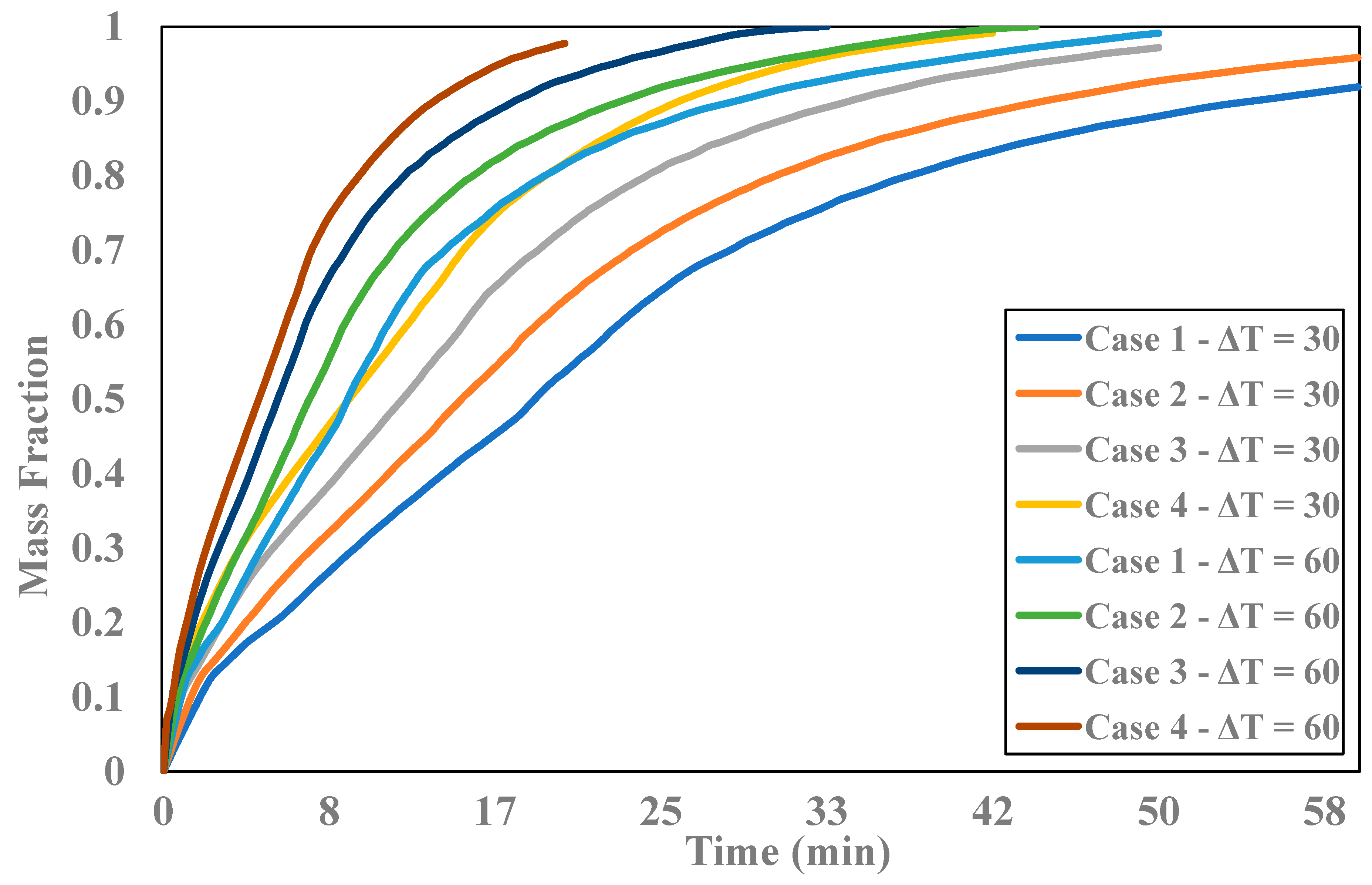 Symmetry 15 00129 g008