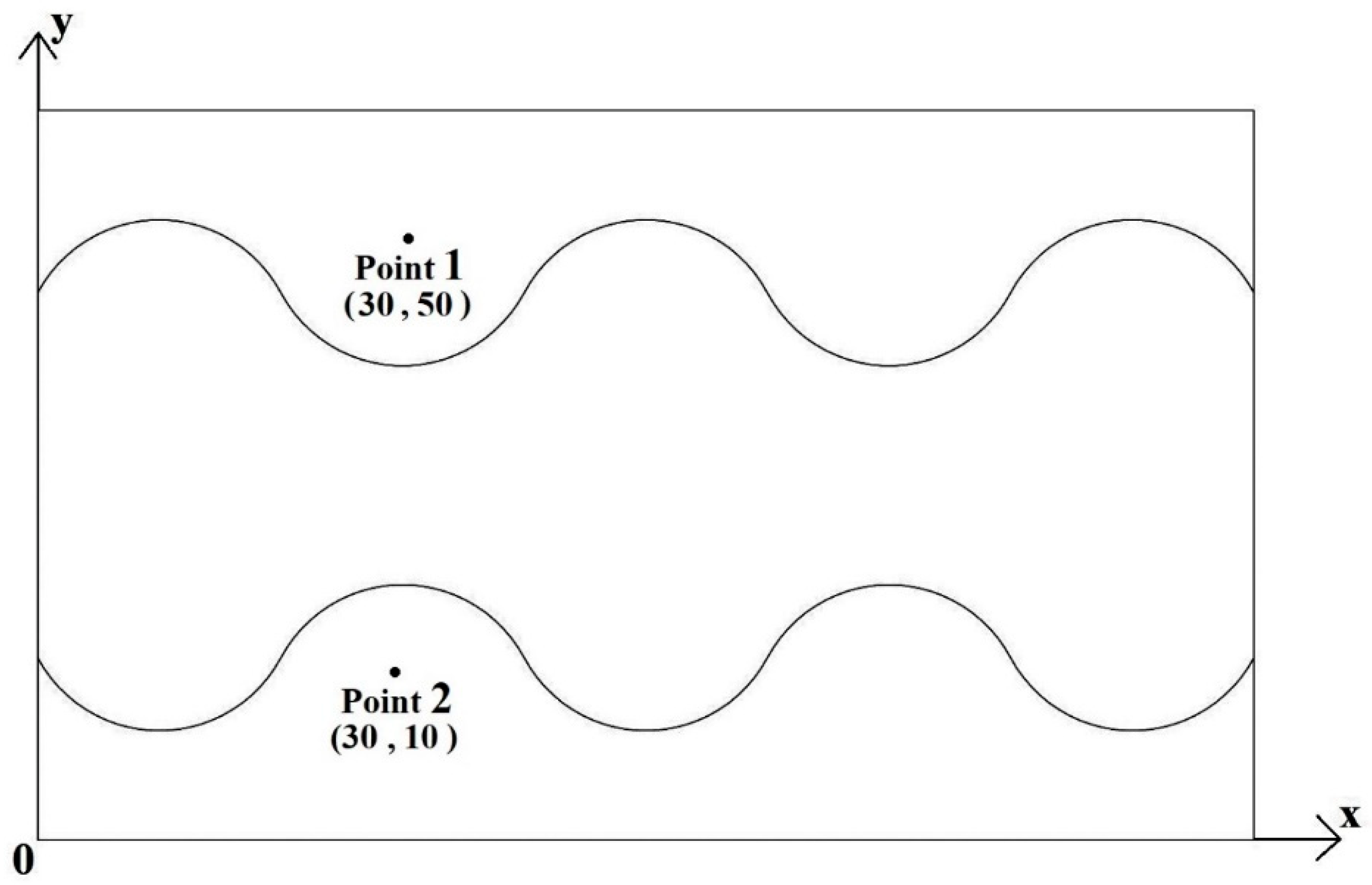 Symmetry 15 00129 g009