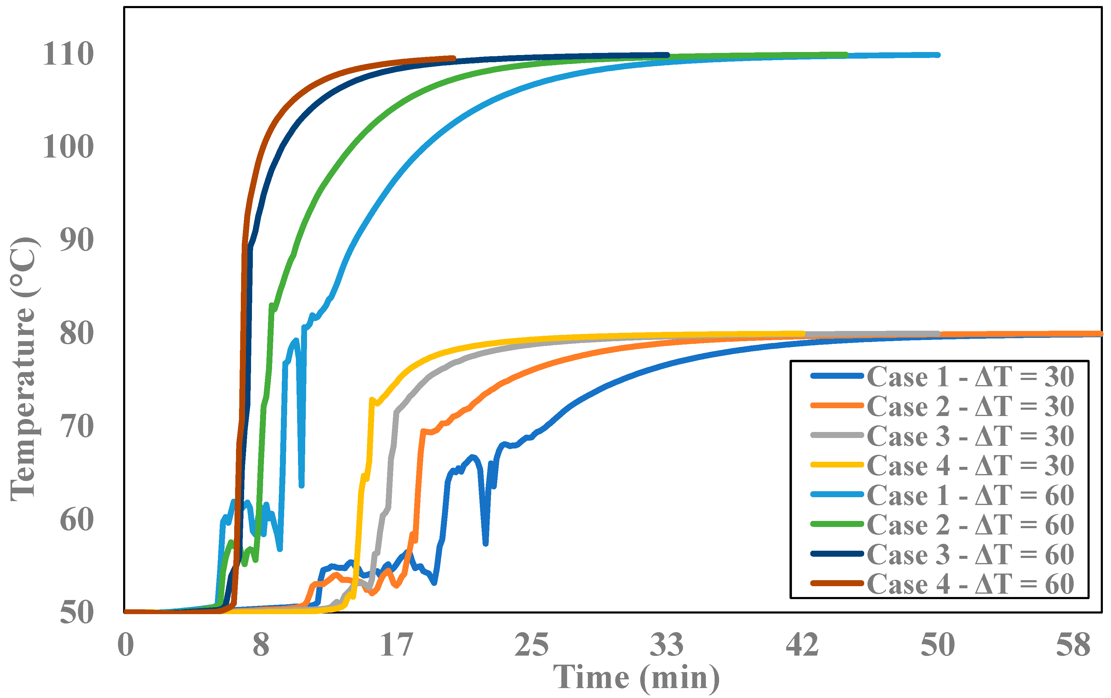 Symmetry 15 00129 g010