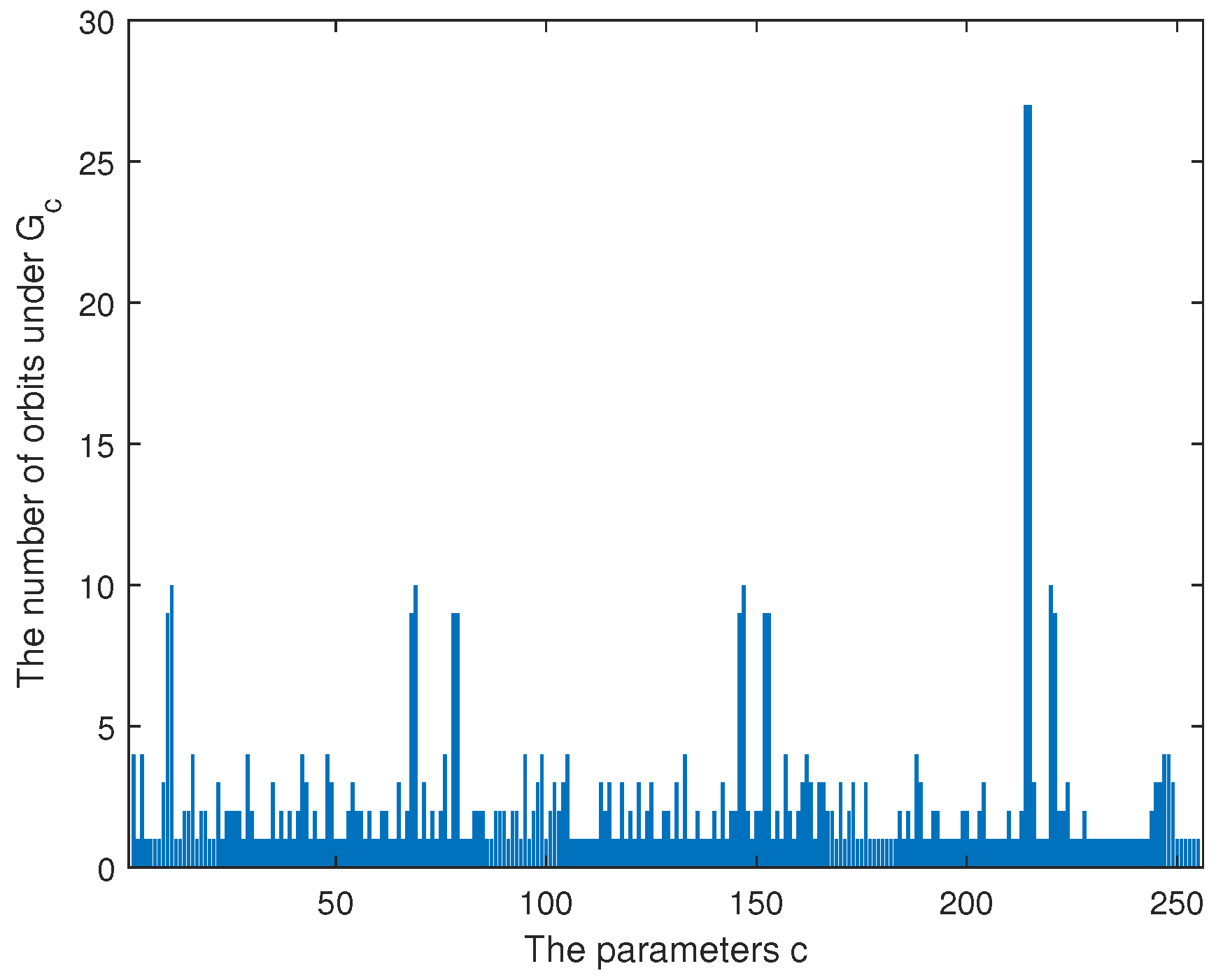 Symmetry 15 00131 g002