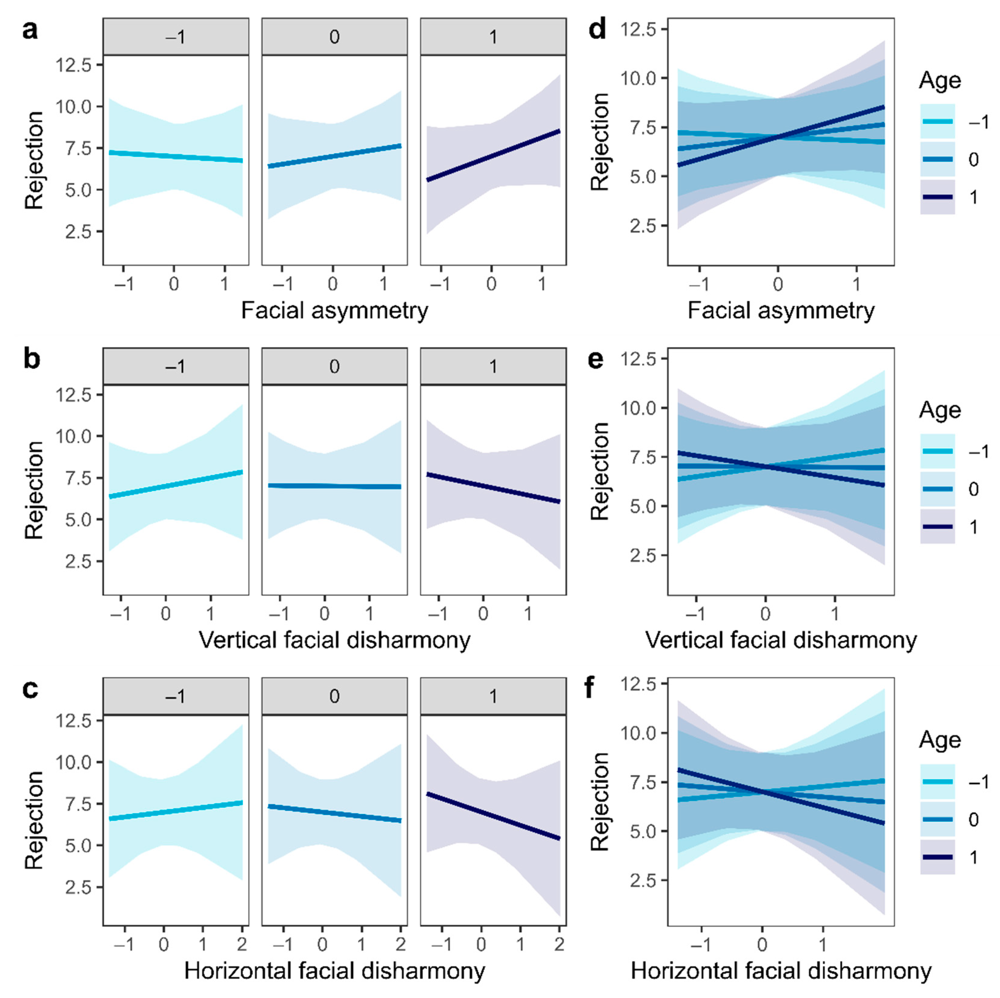 Symmetry 15 00133 g004