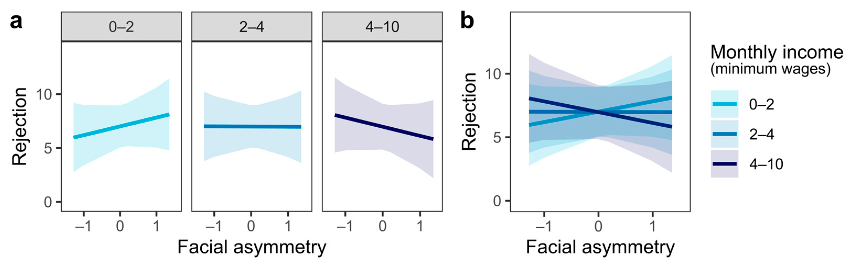 Symmetry 15 00133 g005
