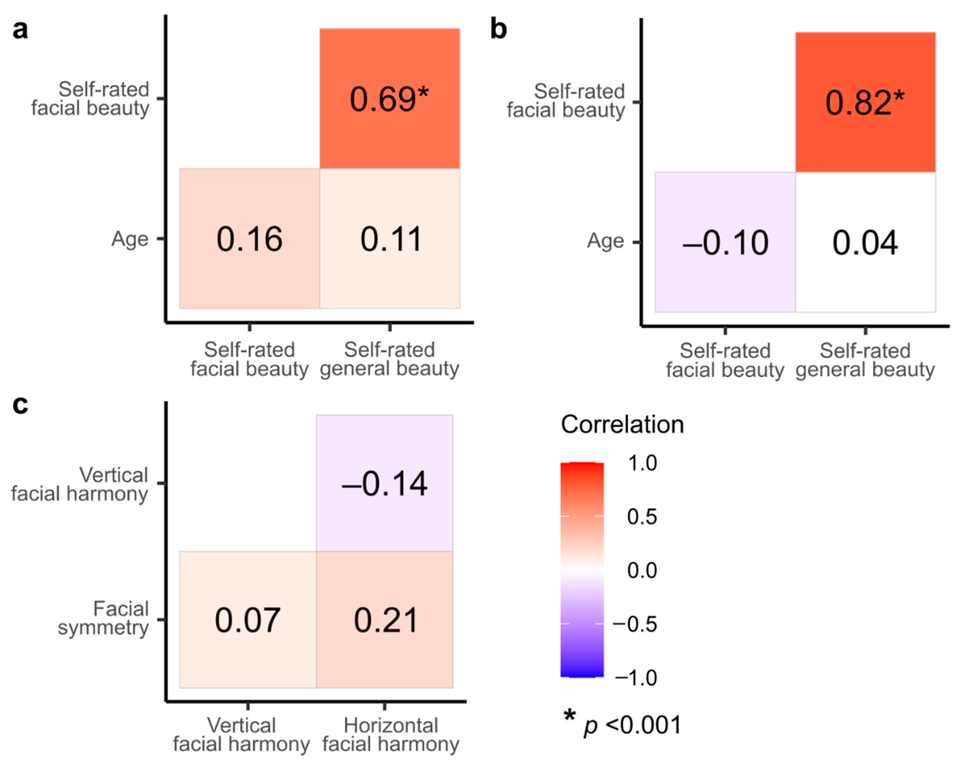 Symmetry 15 00133 g006