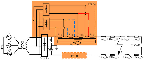 Research on the Fault-Transient Characteristics of a DC Power 