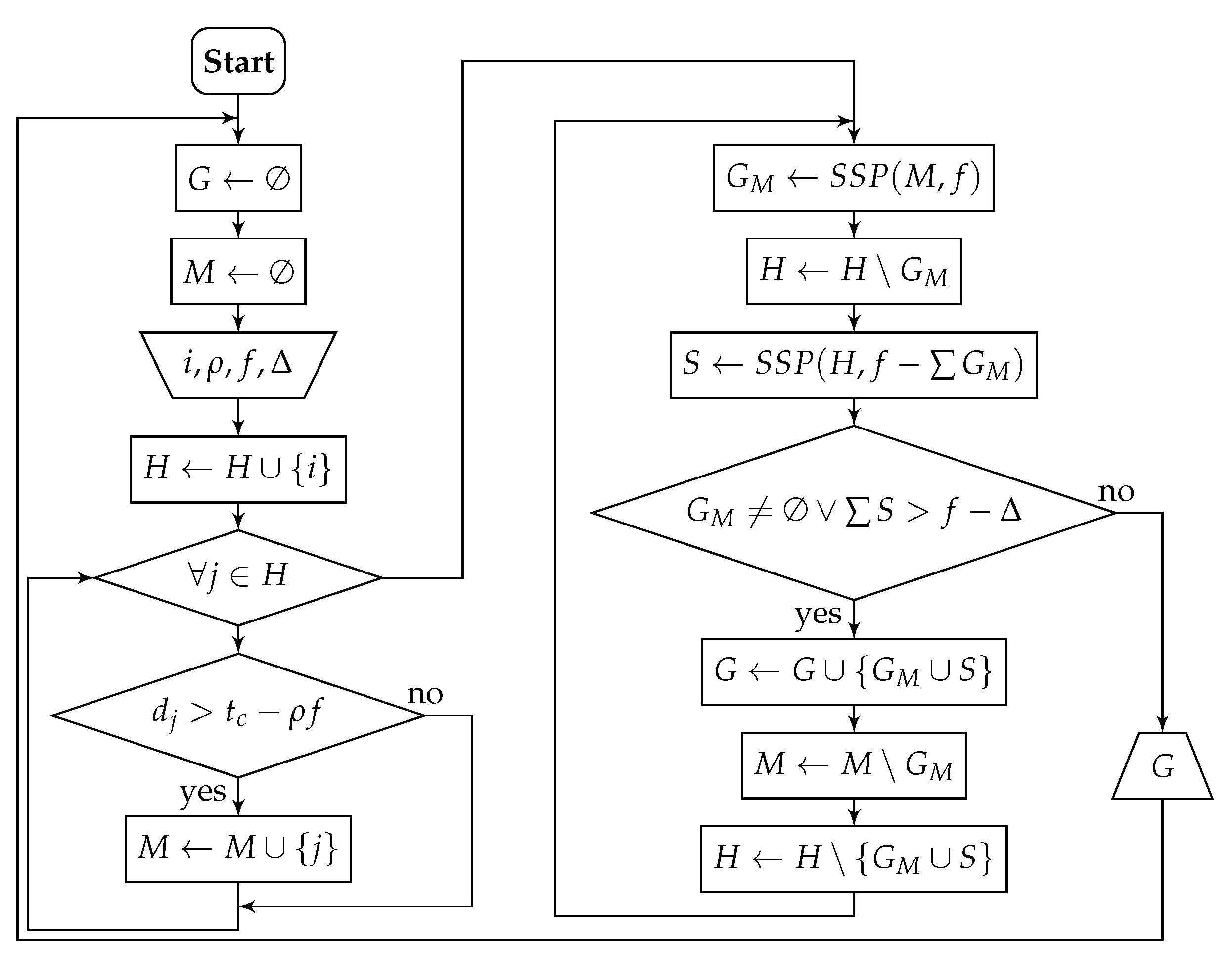 Symmetry 15 00140 g005